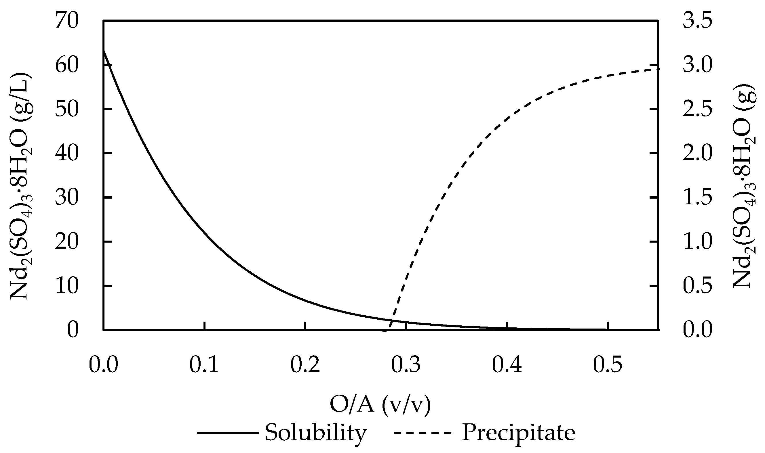 Metals 13 01378 g002 Metals 13 01378 g002