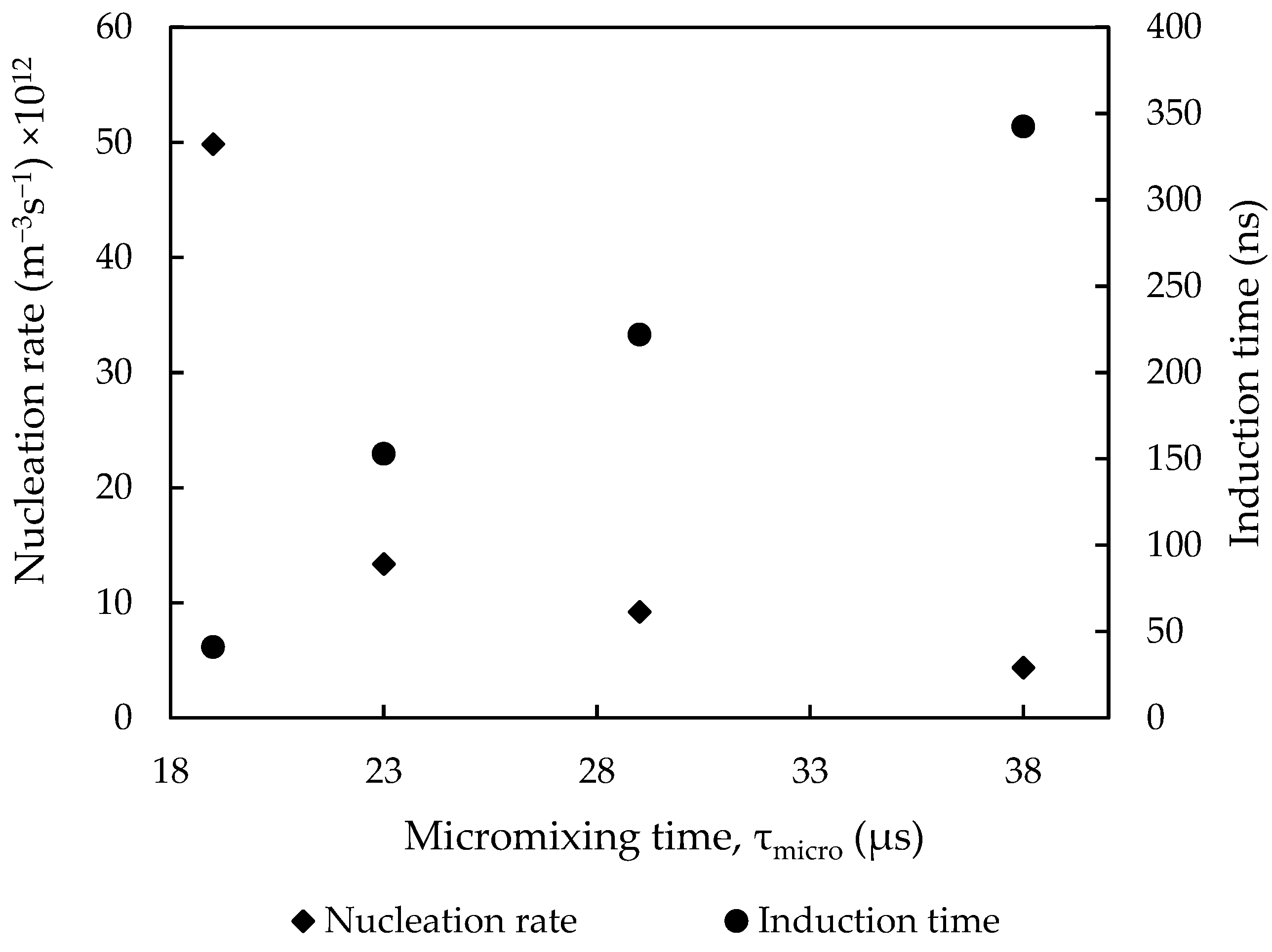 Metals 13 01378 g011 Metals 13 01378 g011
