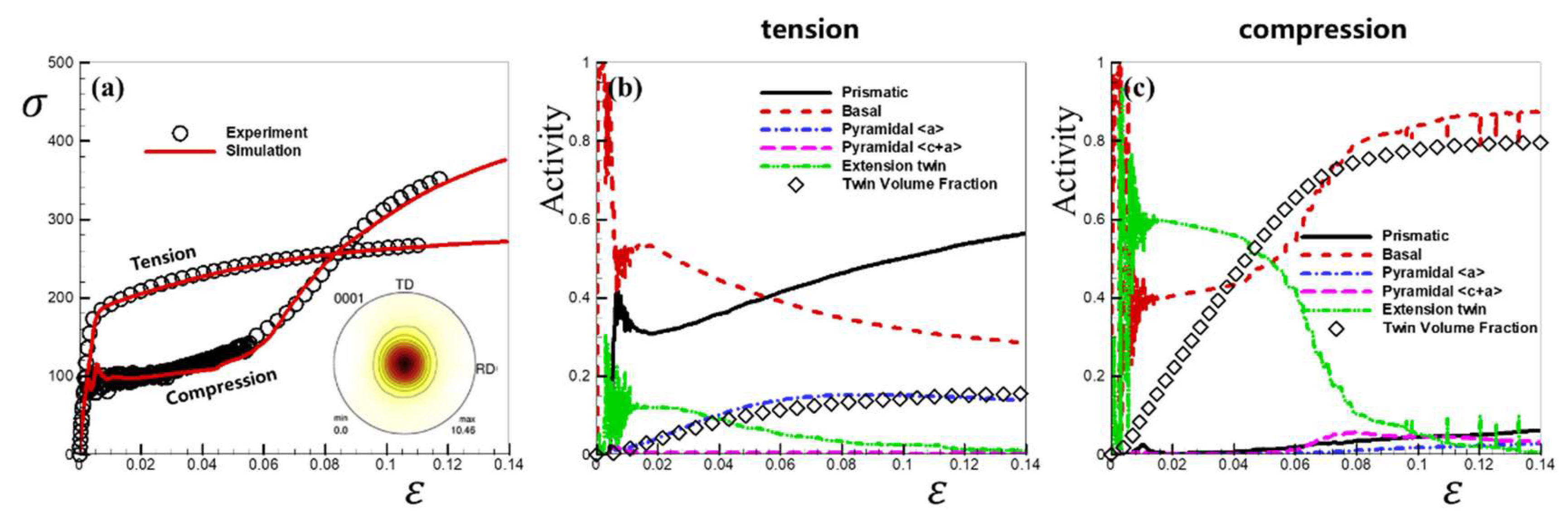 Metals 13 01388 g001