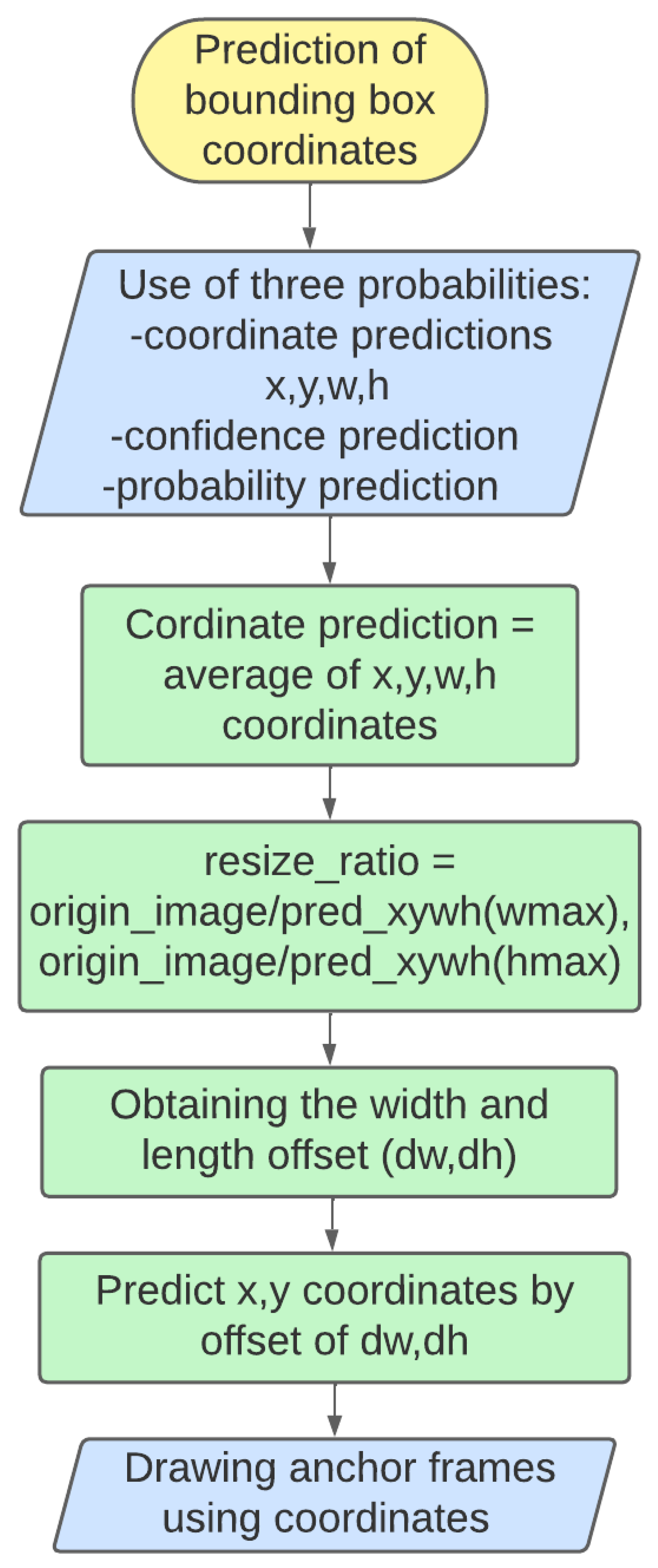 Metals 13 01391 g007