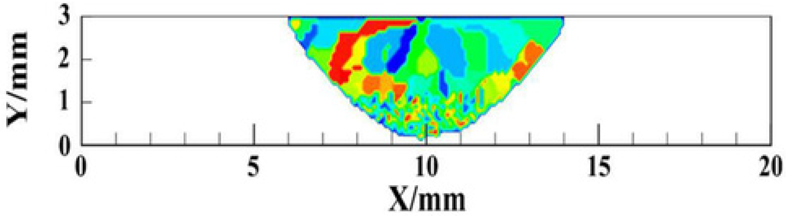 Metals 13 01392 g005