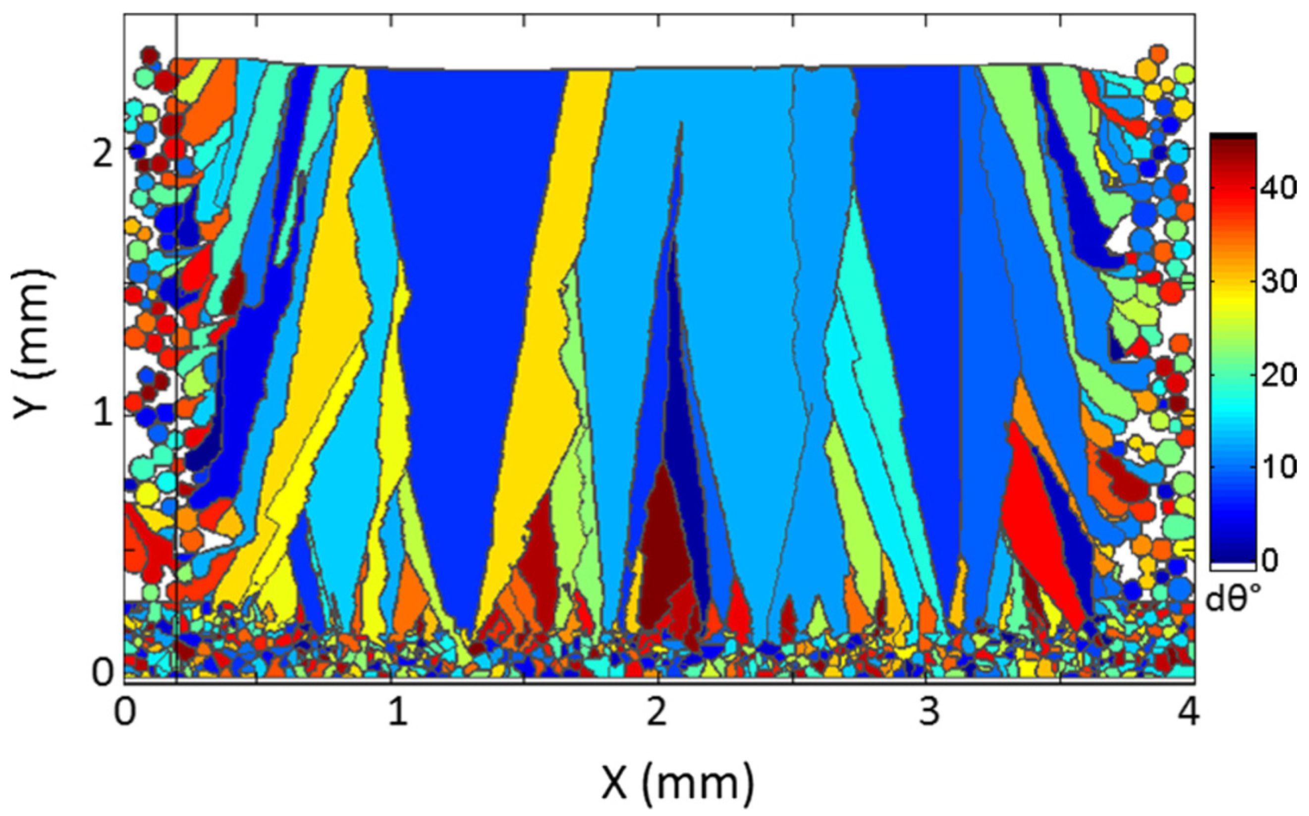 Metals 13 01392 g006