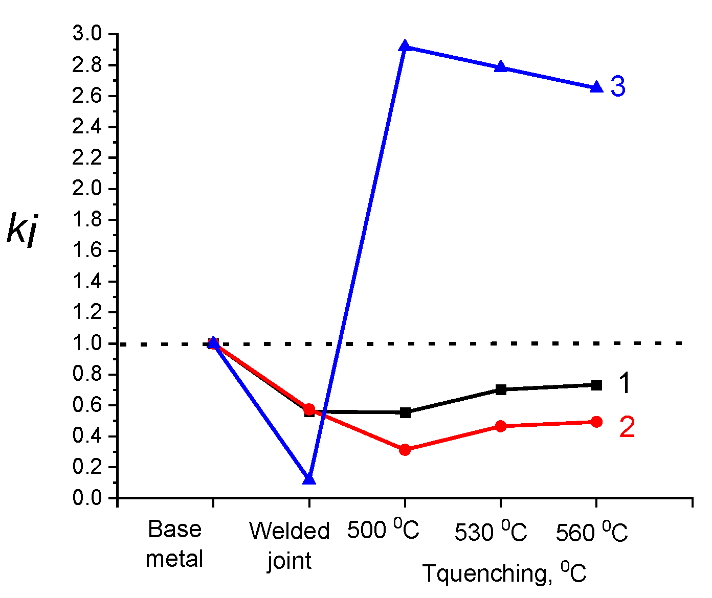 Metals 13 01393 g005