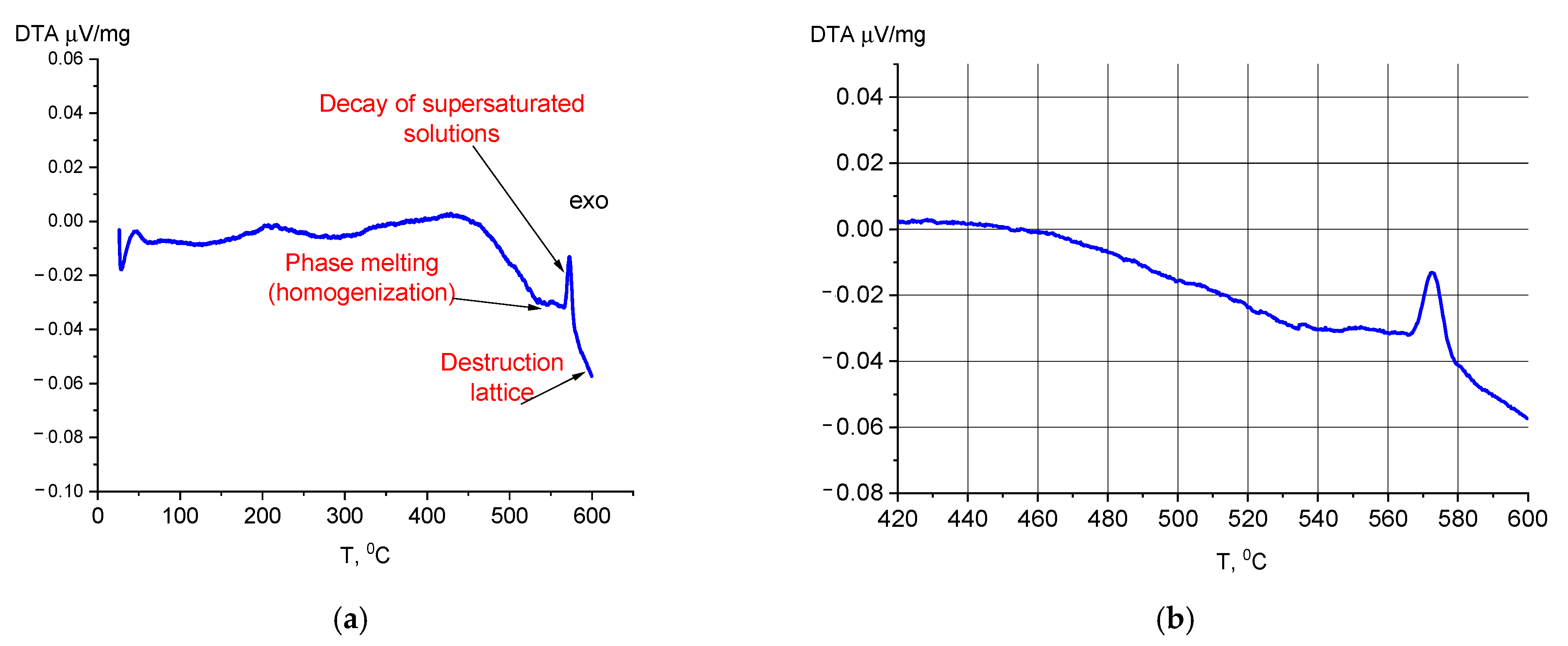Metals 13 01393 g013
