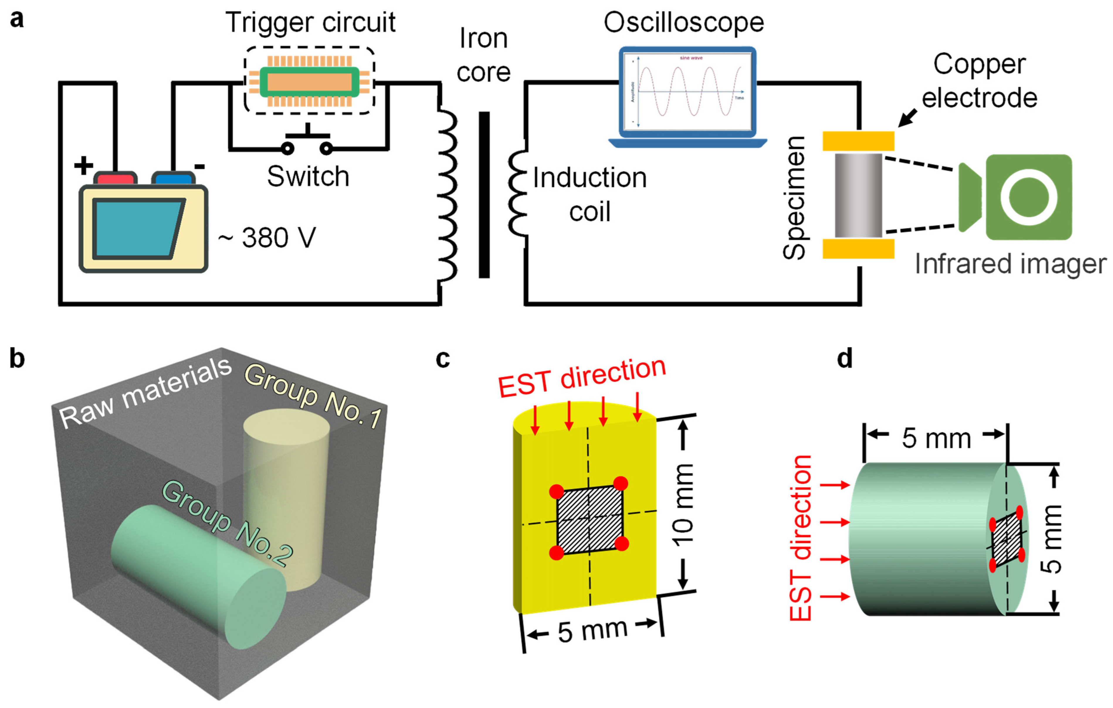 Metals 13 01396 g001