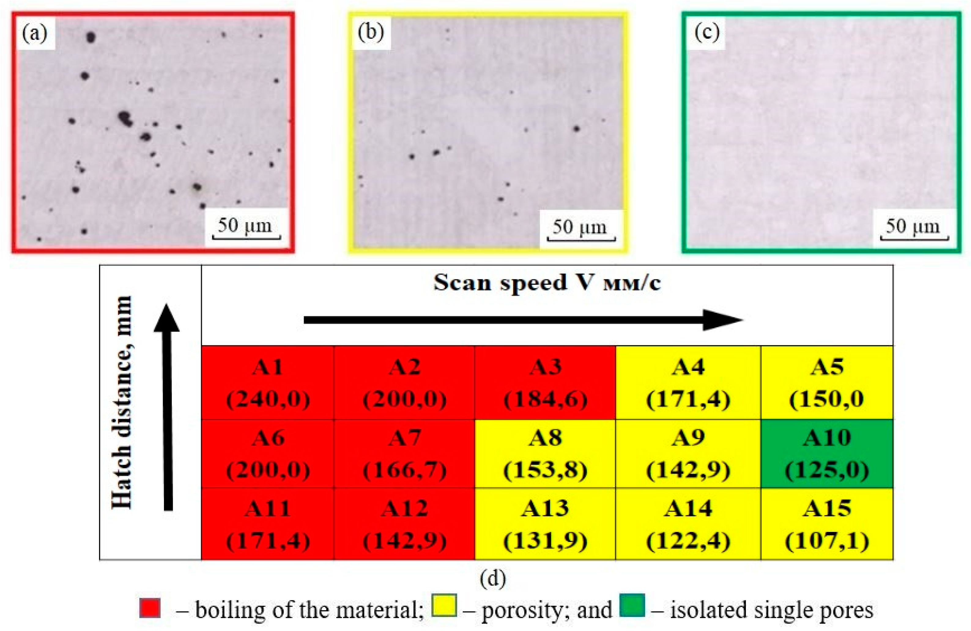Metals 13 01397 g004 Metals 13 01397 g004