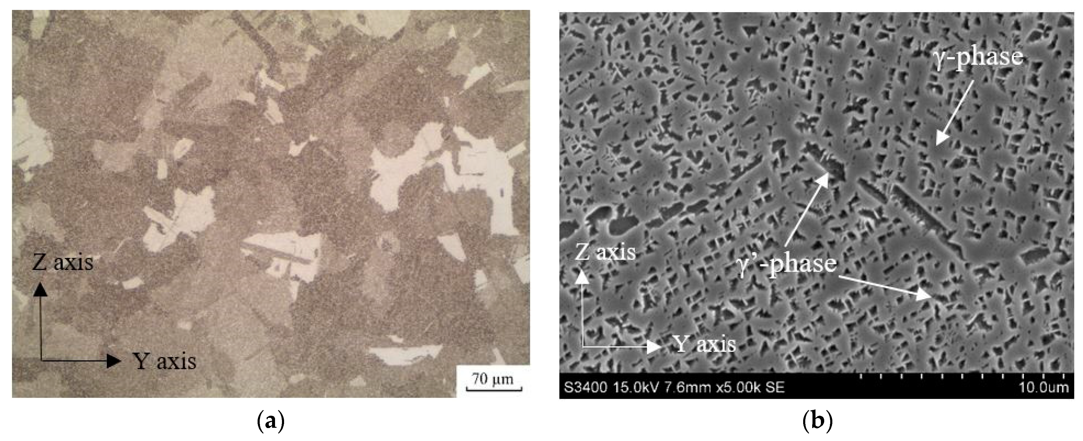 Metals 13 01397 g009a Metals 13 01397 g009a