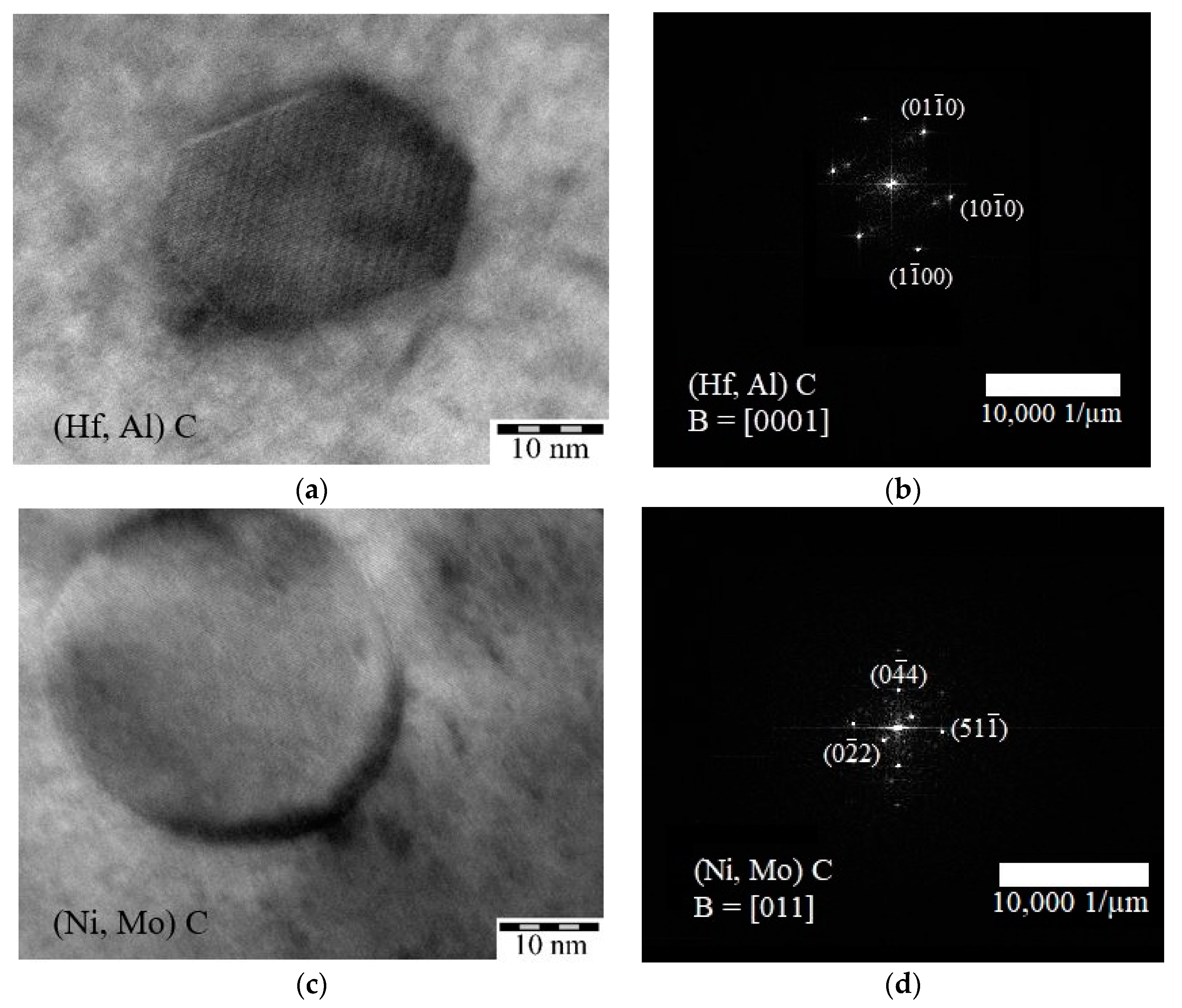 Metals 13 01397 g010 Metals 13 01397 g010