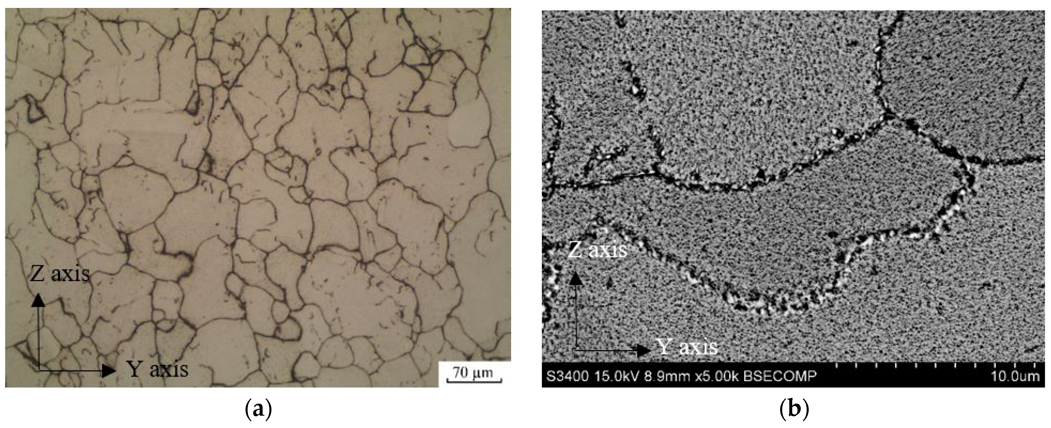 Metals 13 01397 g011 Metals 13 01397 g011