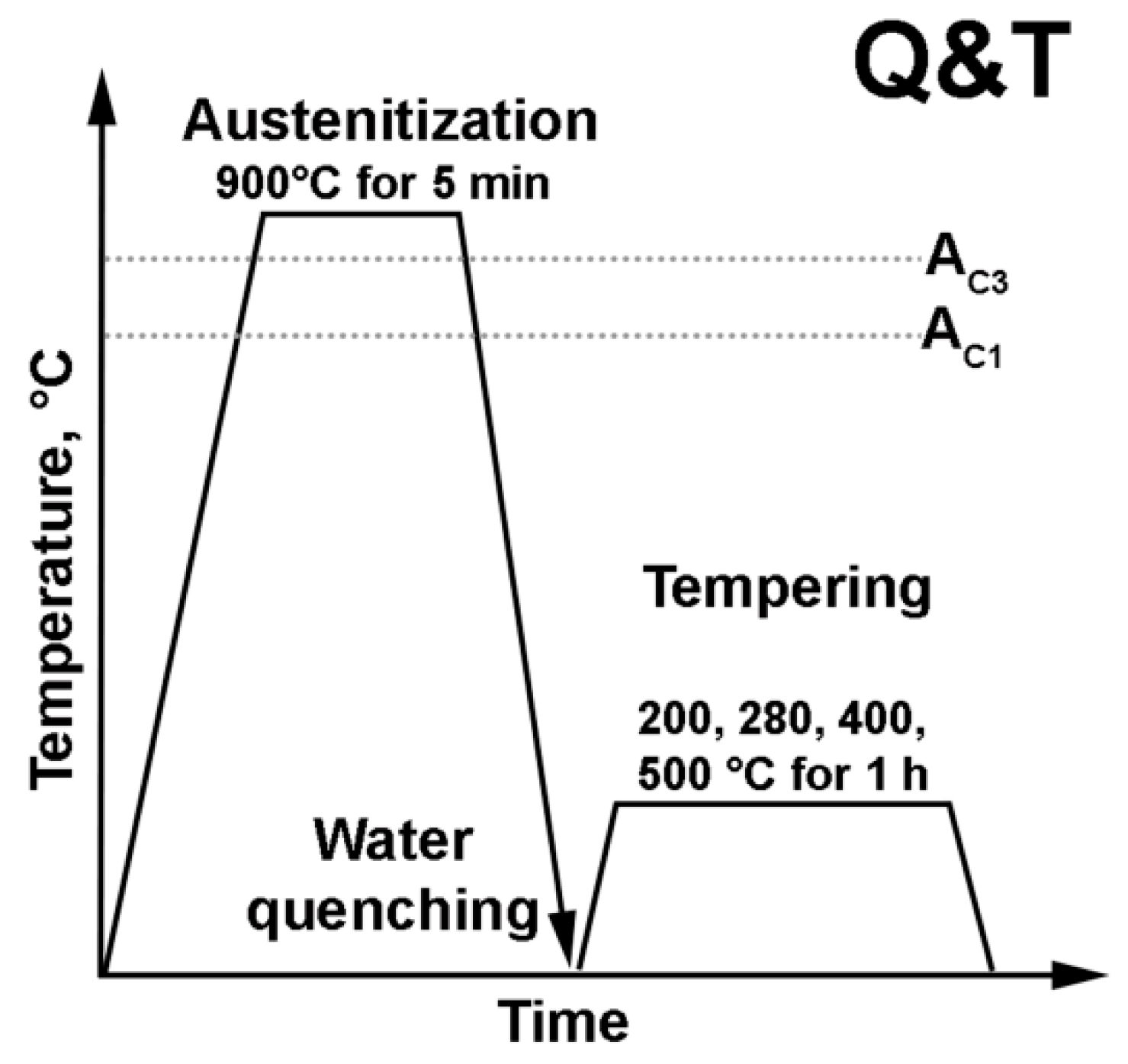 Metals 13 01399 g001