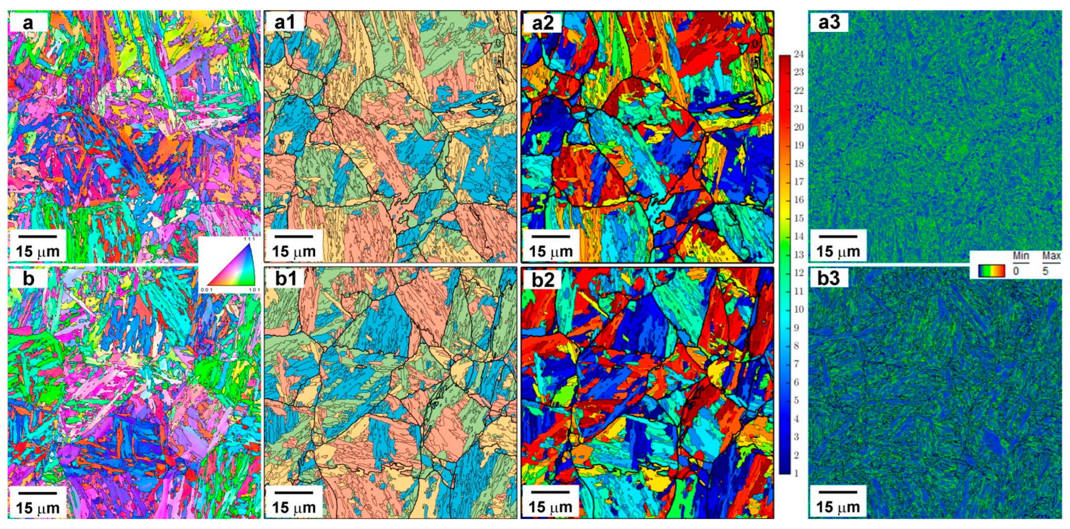 Metals 13 01399 g002