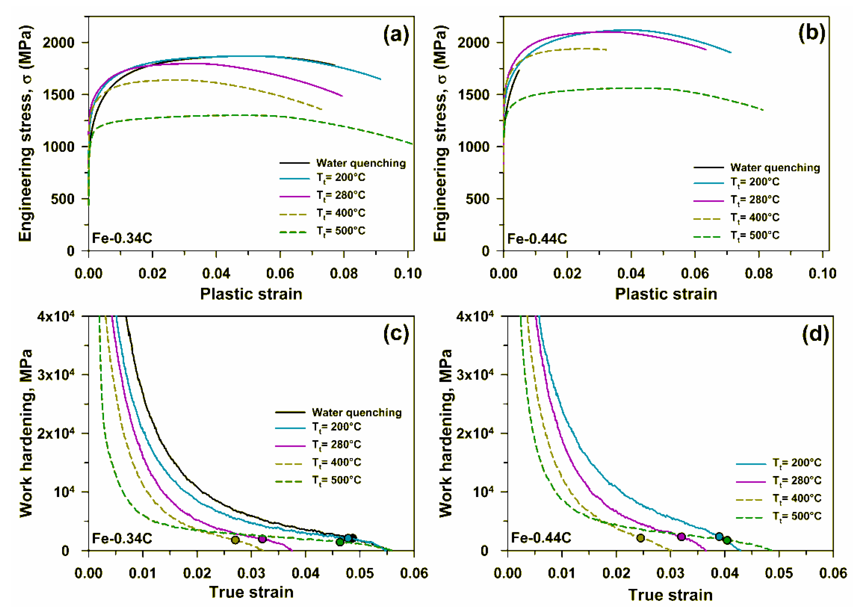 Metals 13 01399 g005