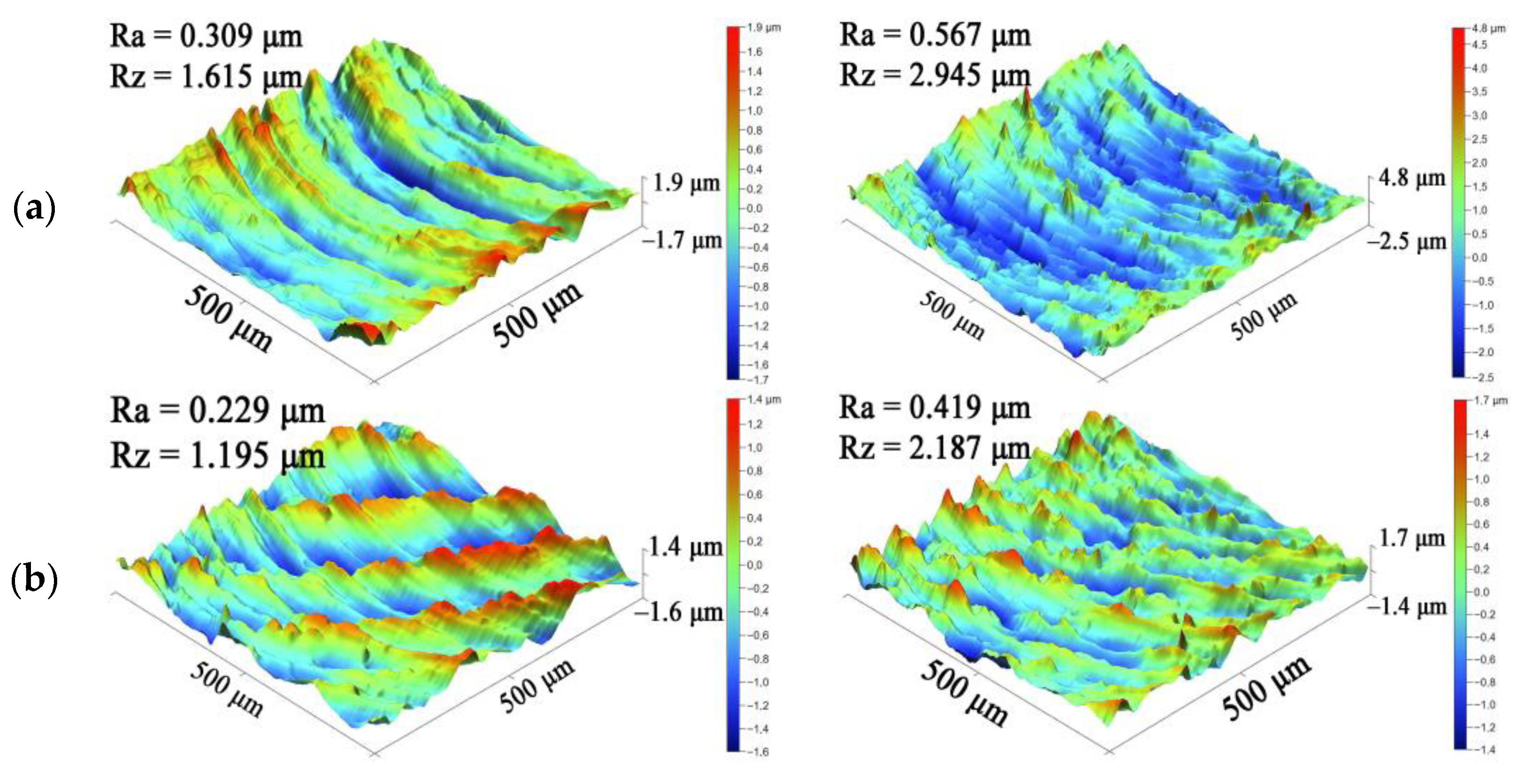 Metals 13 01404 g008a