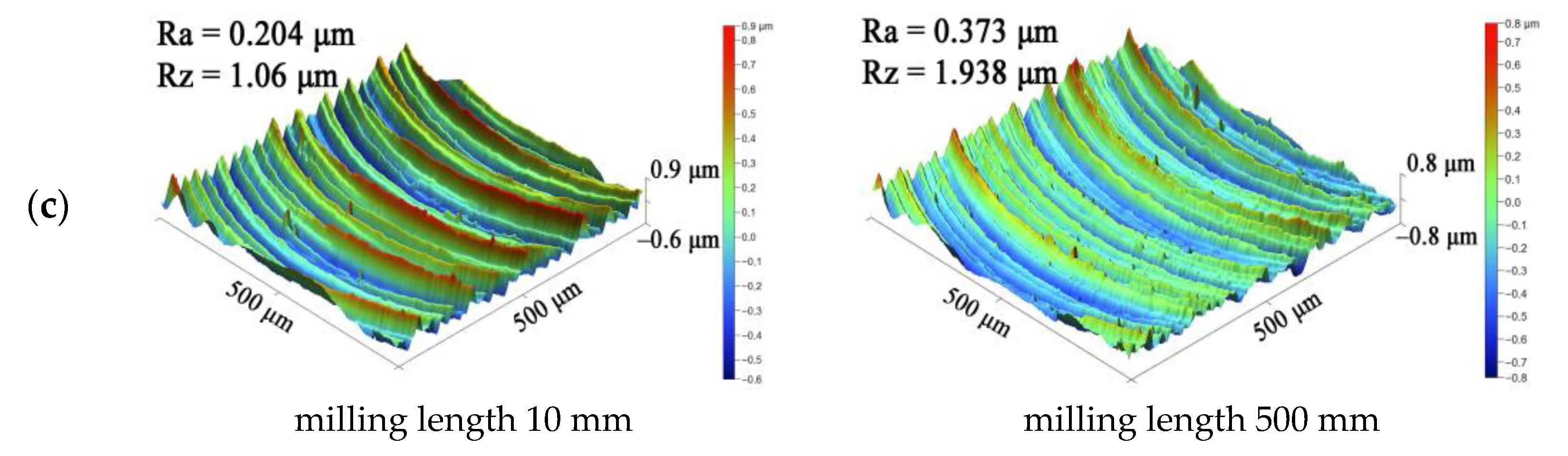 Metals 13 01404 g008b