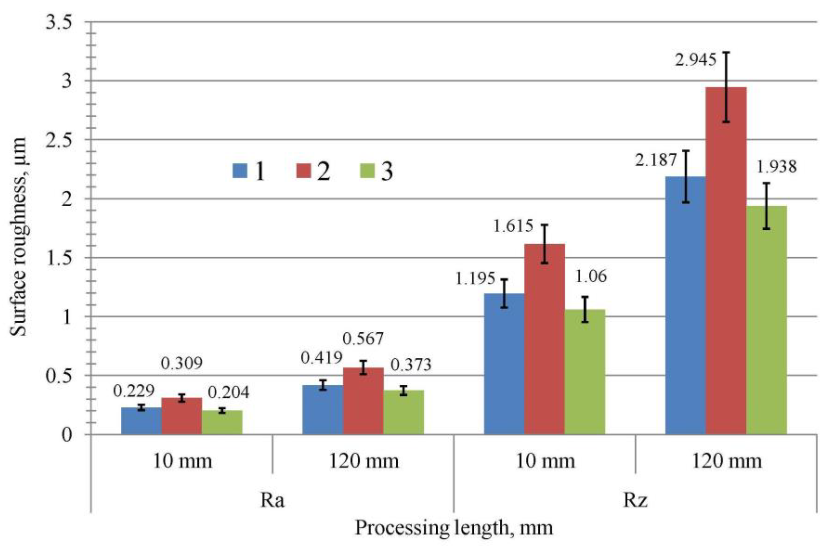 Metals 13 01404 g009