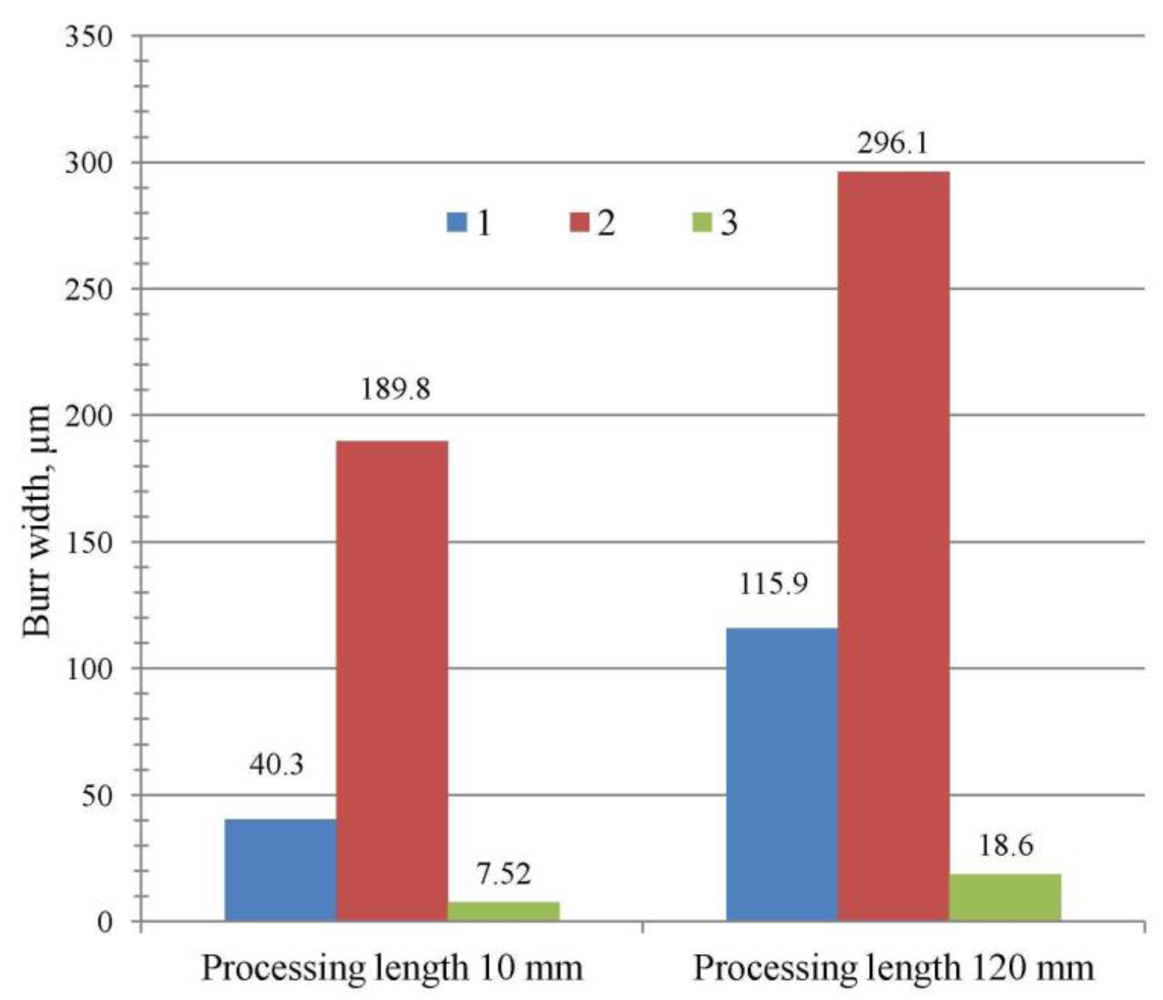 Metals 13 01404 g011