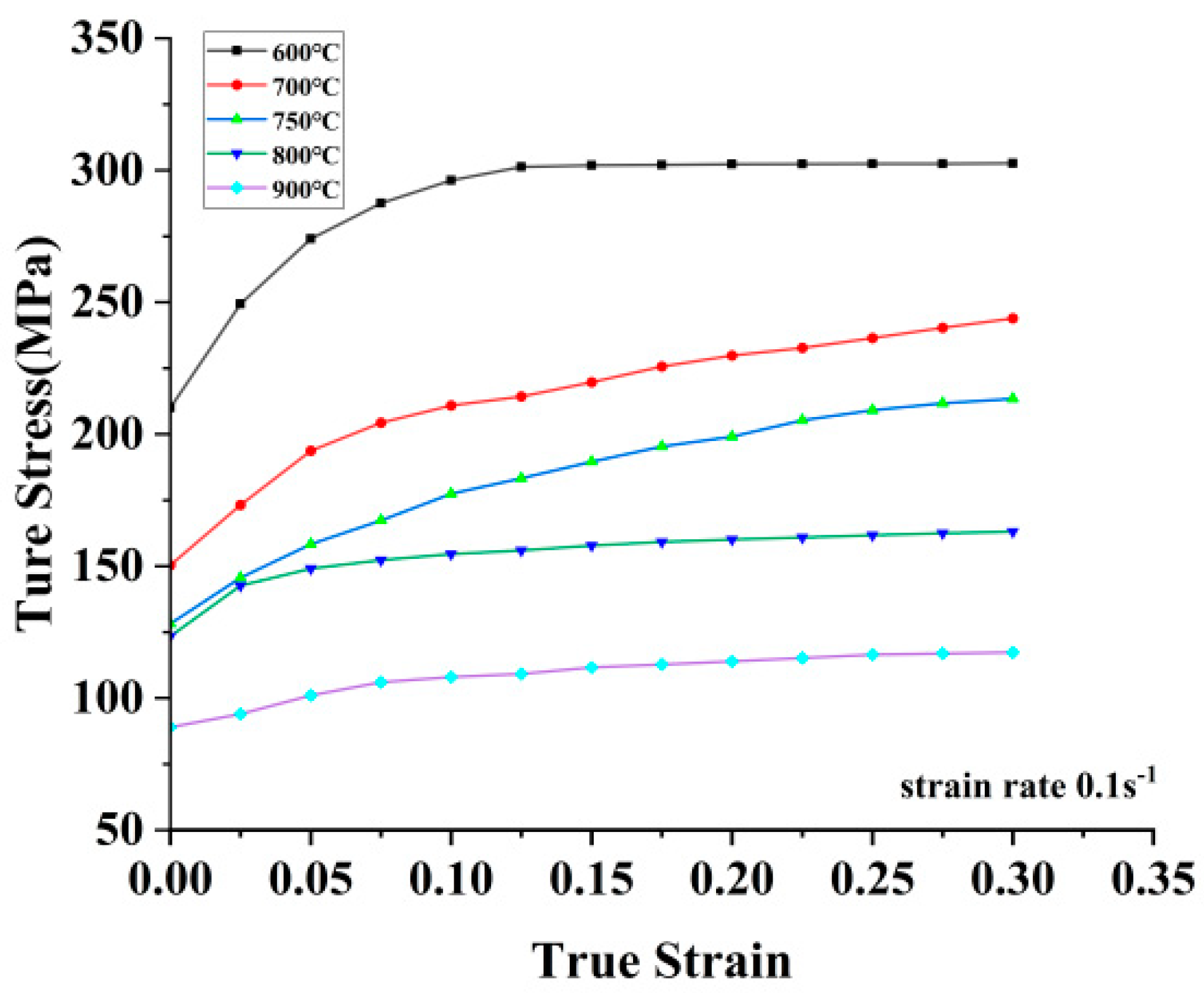 Metals 13 01409 g002