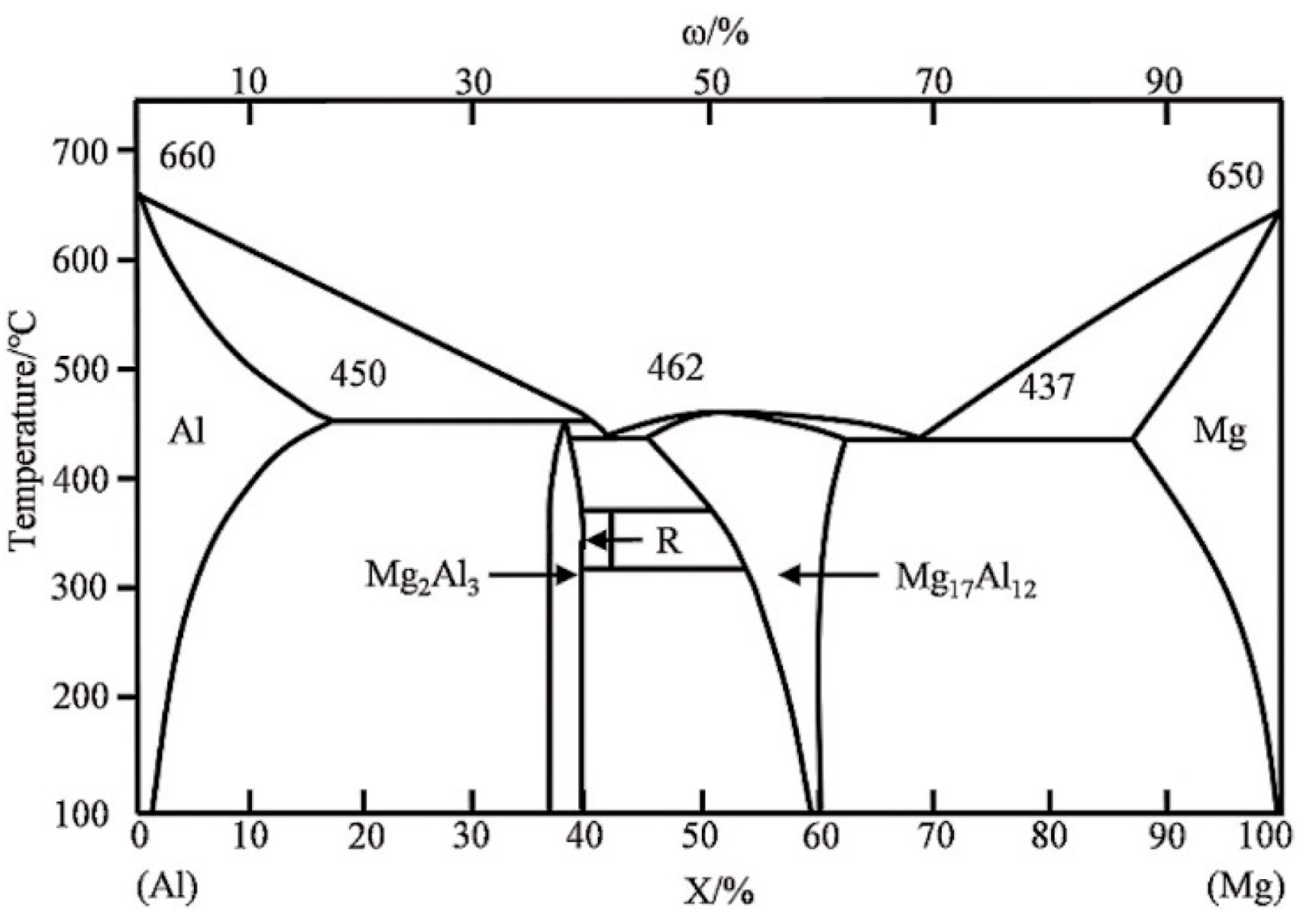 Metals 13 01410 g001