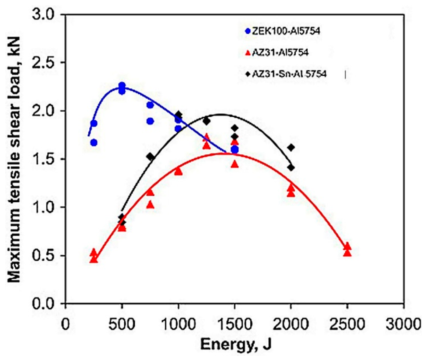 Metals 13 01410 g002