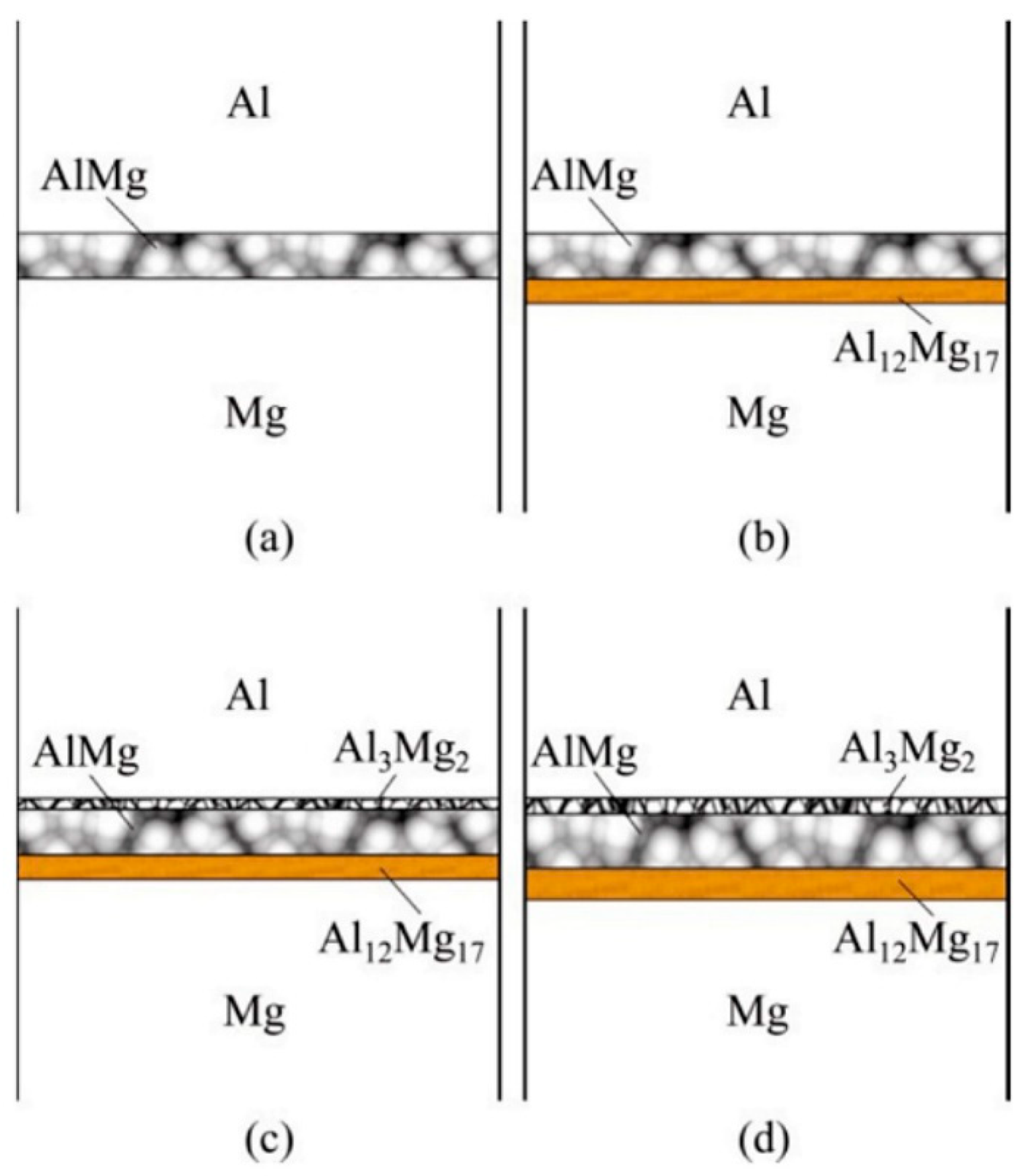 Metals 13 01410 g006