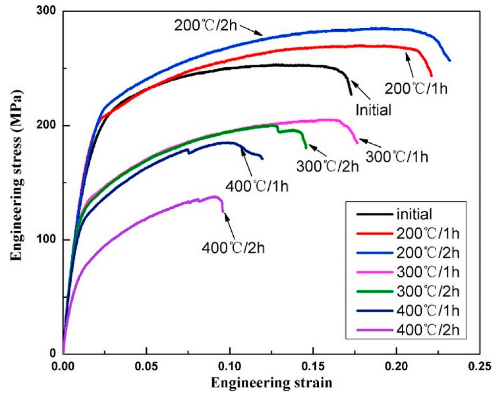Metals 13 01410 g009