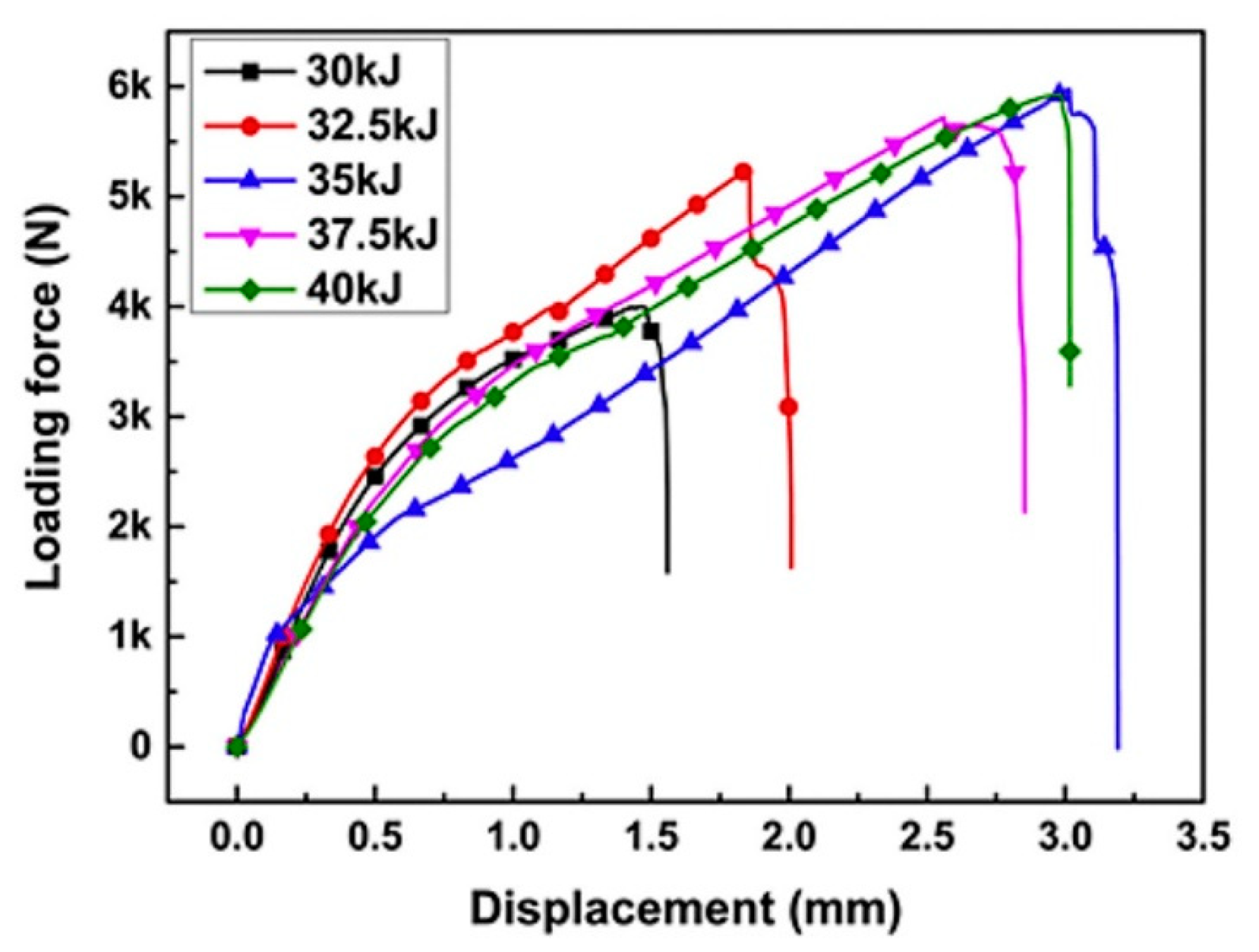 Metals 13 01410 g010