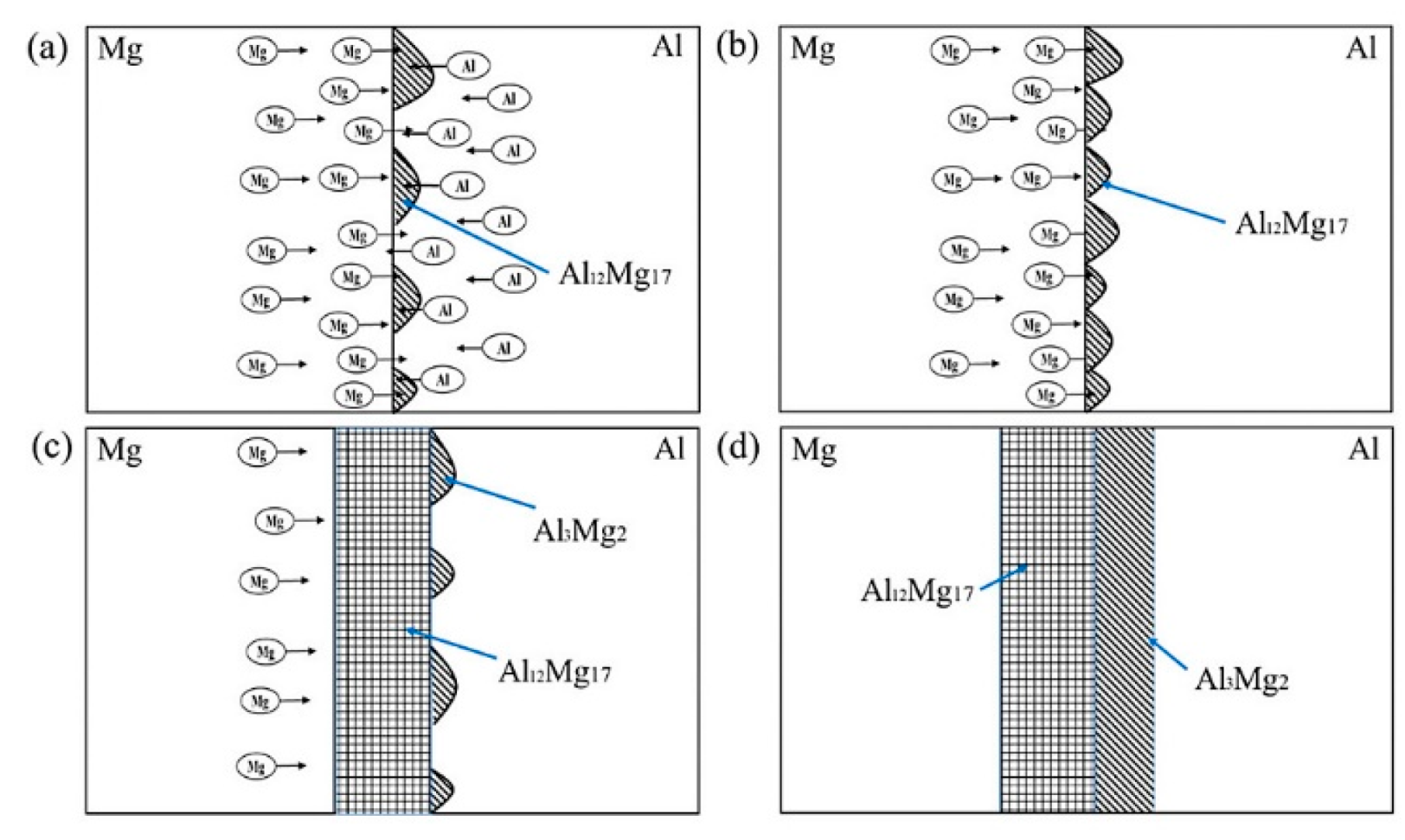 Metals 13 01410 g011