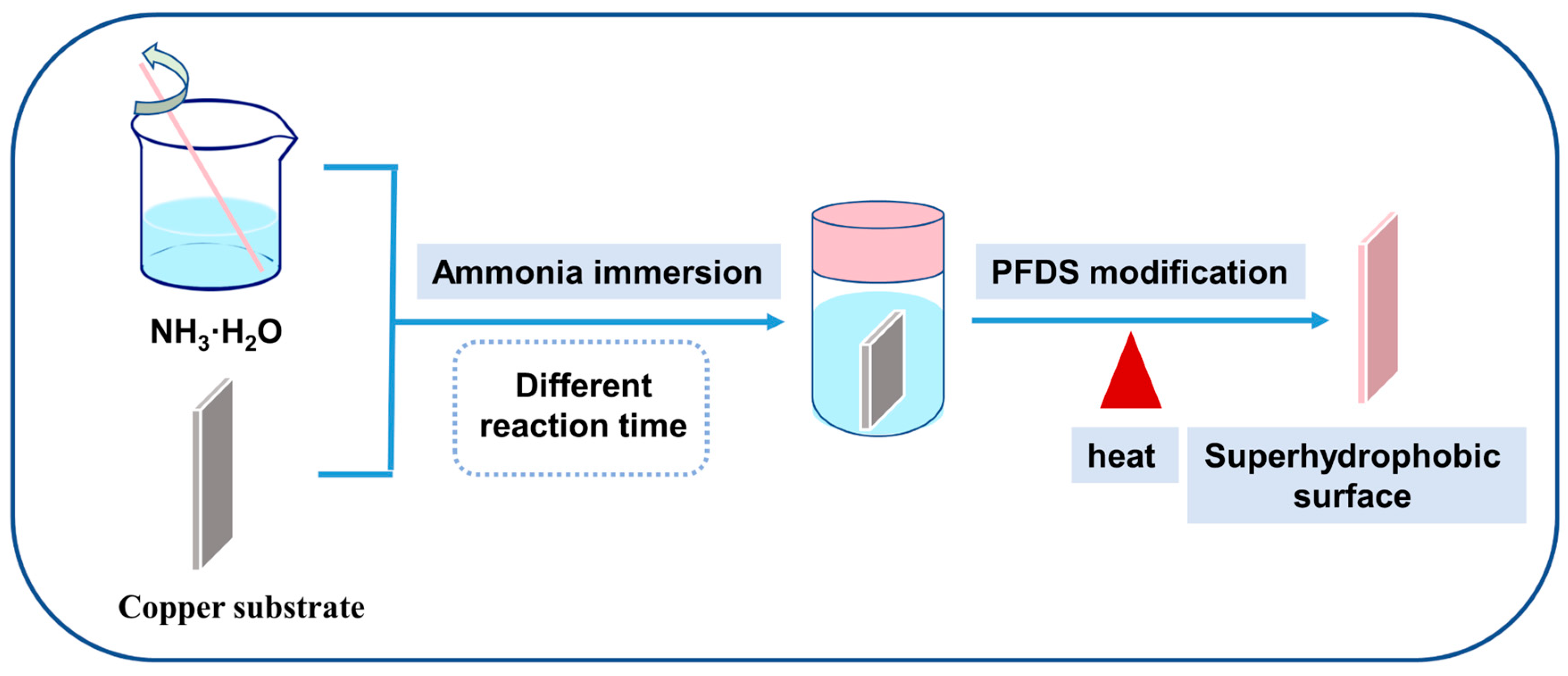 Metals 13 01413 g001