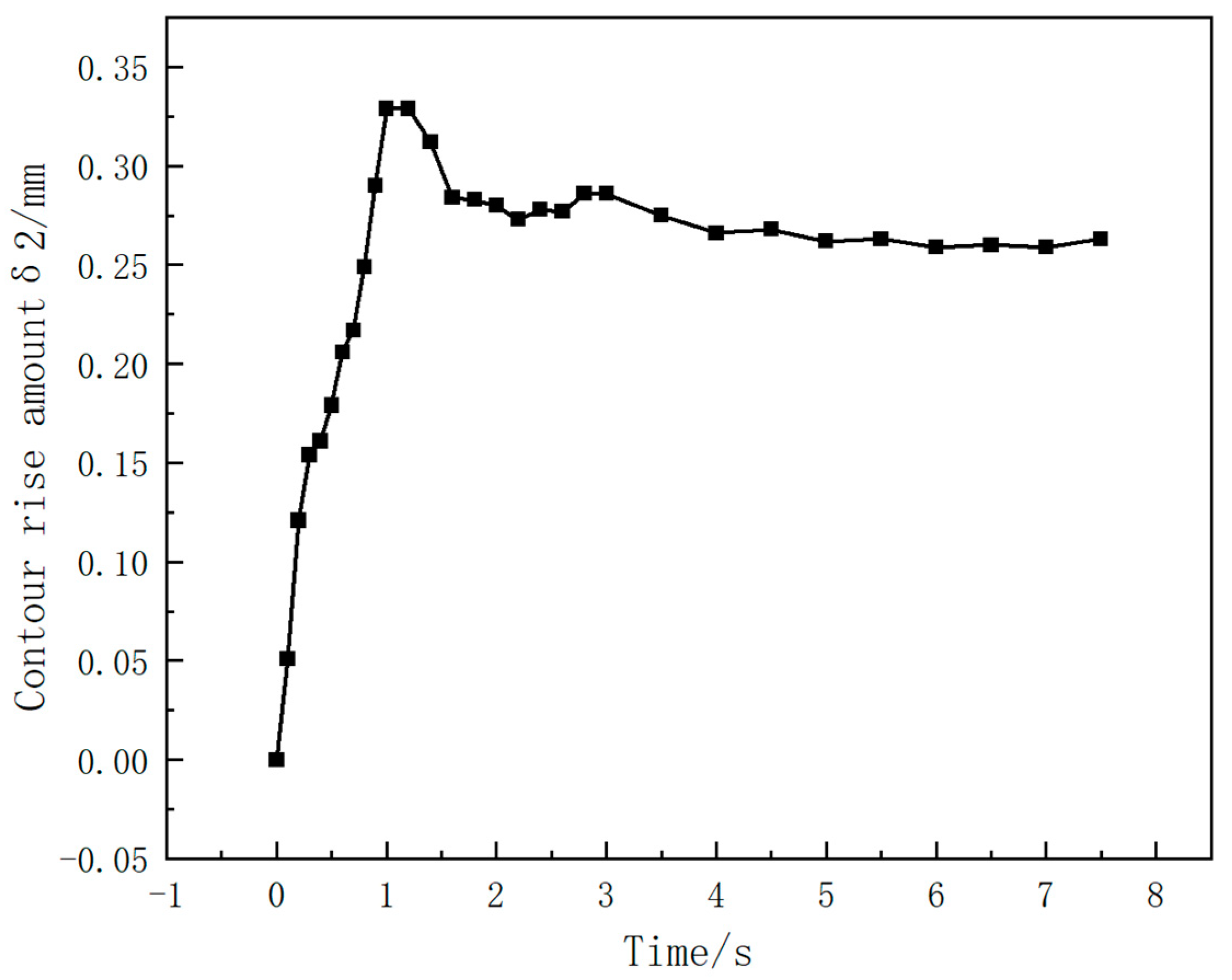 Metals 13 01414 g016