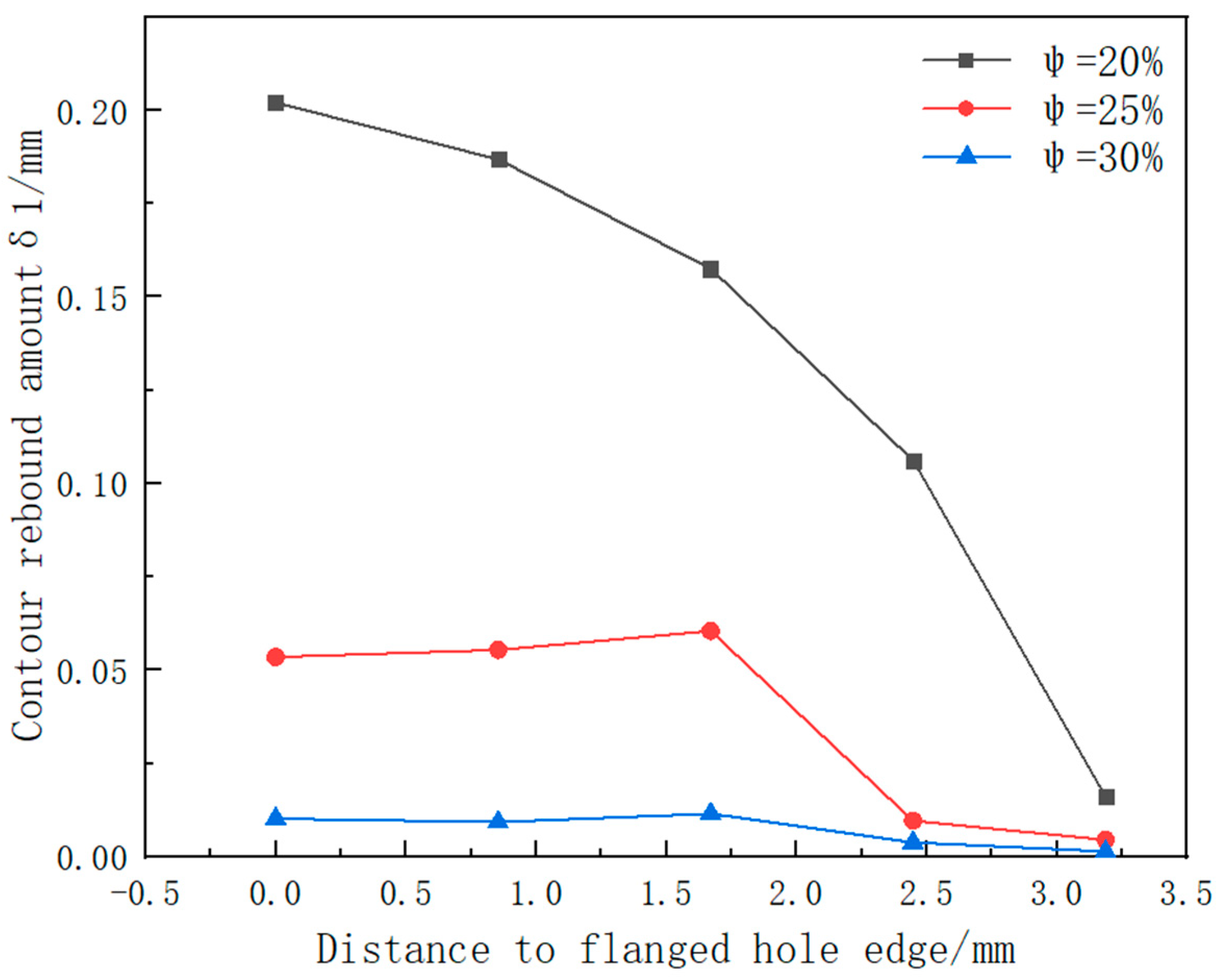 Metals 13 01414 g017