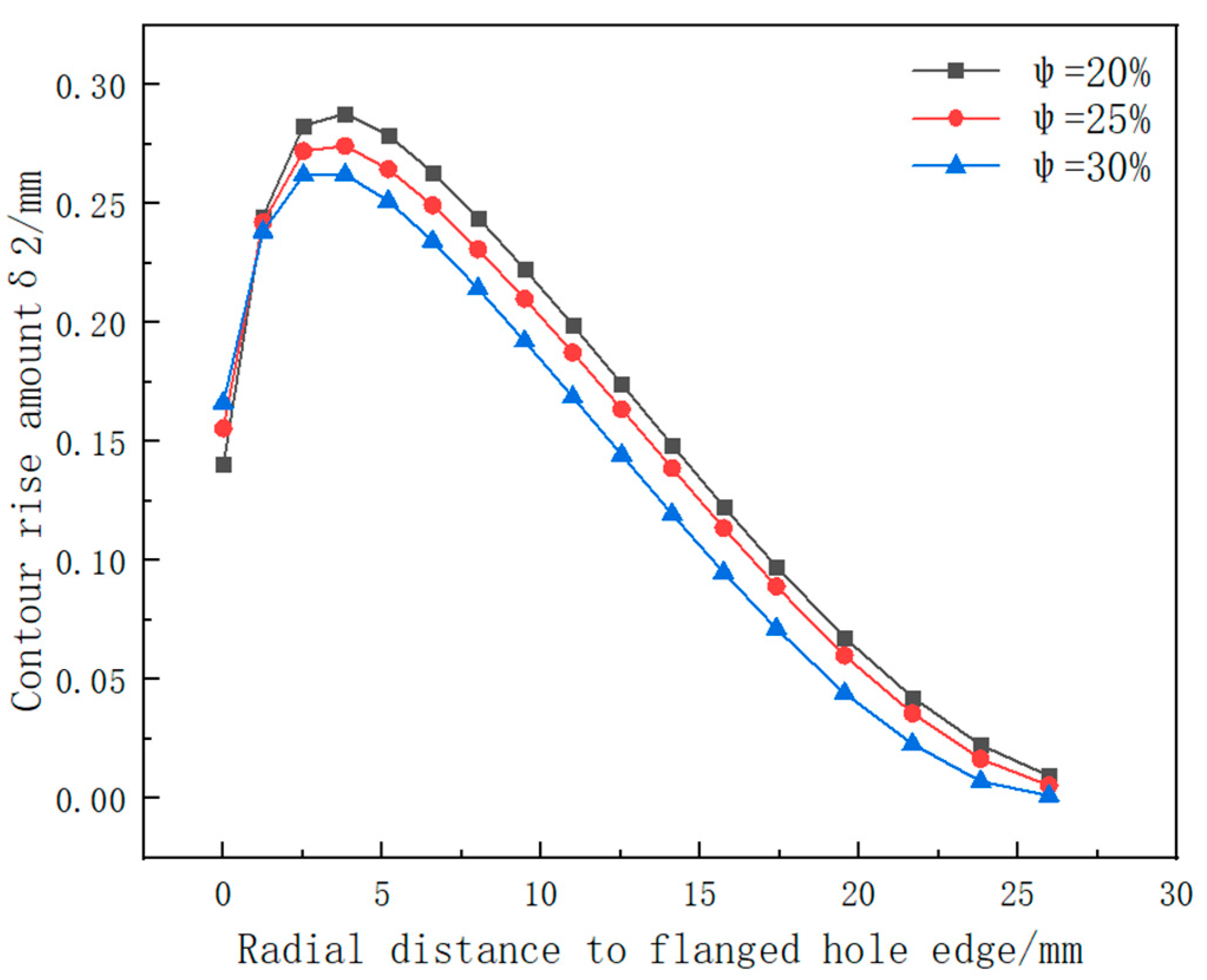 Metals 13 01414 g018