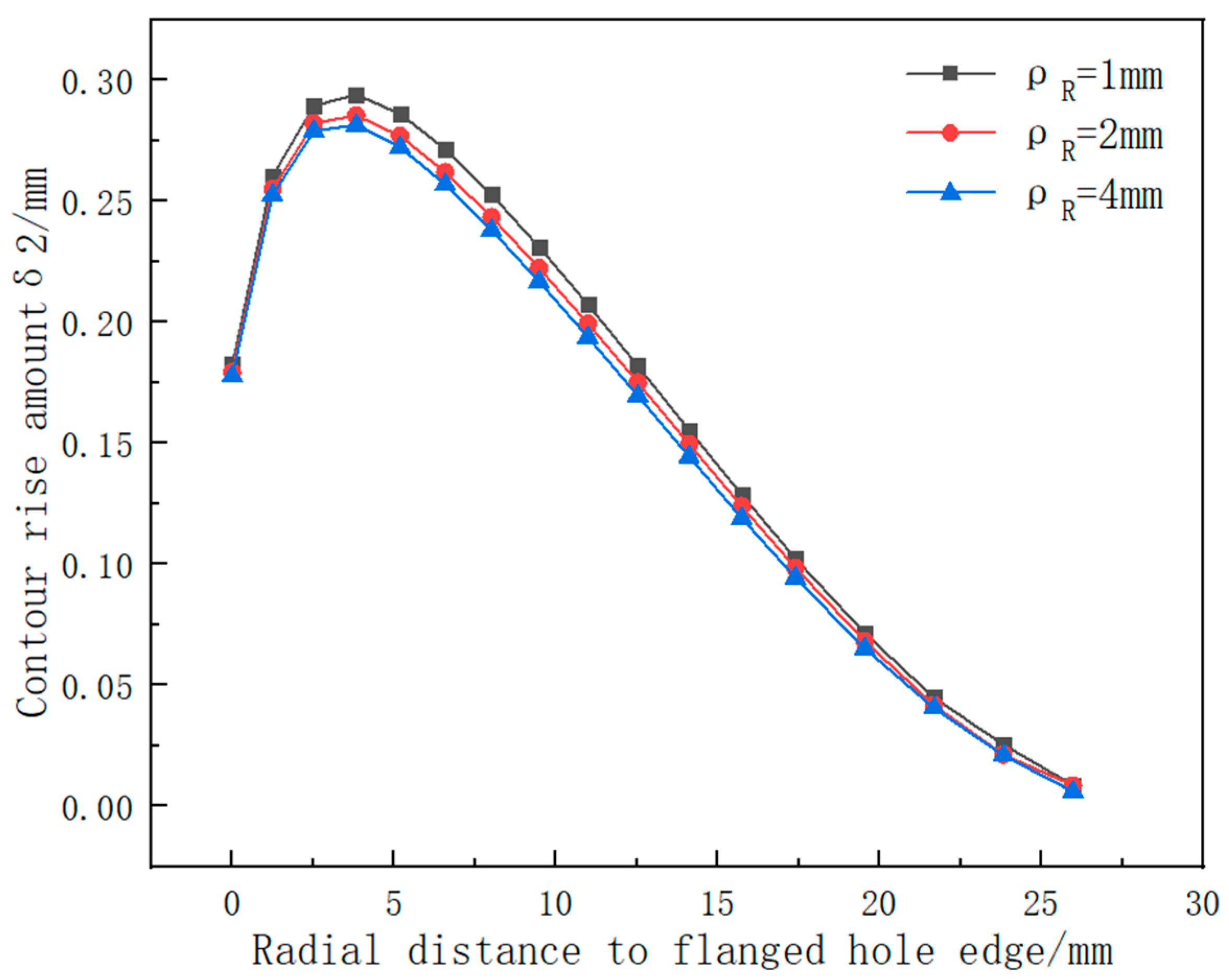 Metals 13 01414 g020