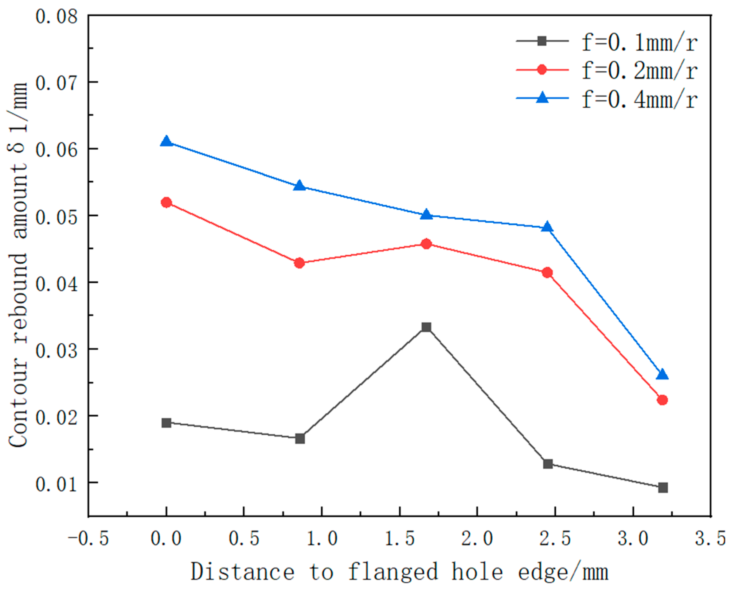 Metals 13 01414 g021