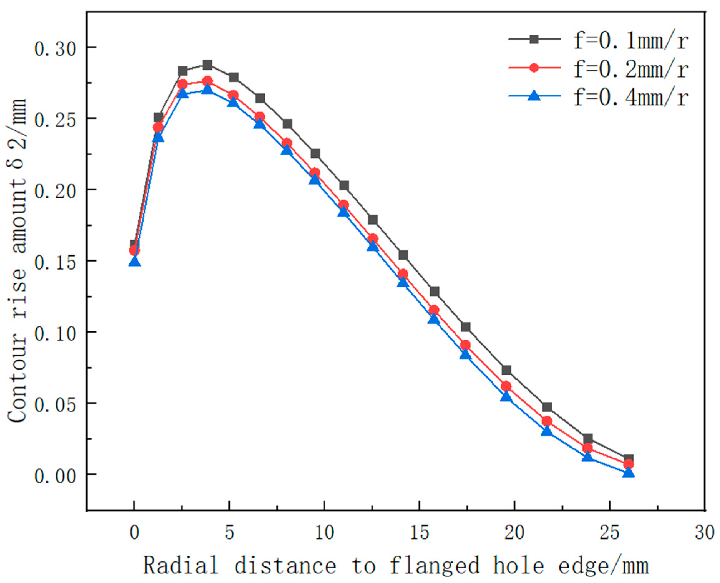 Metals 13 01414 g022