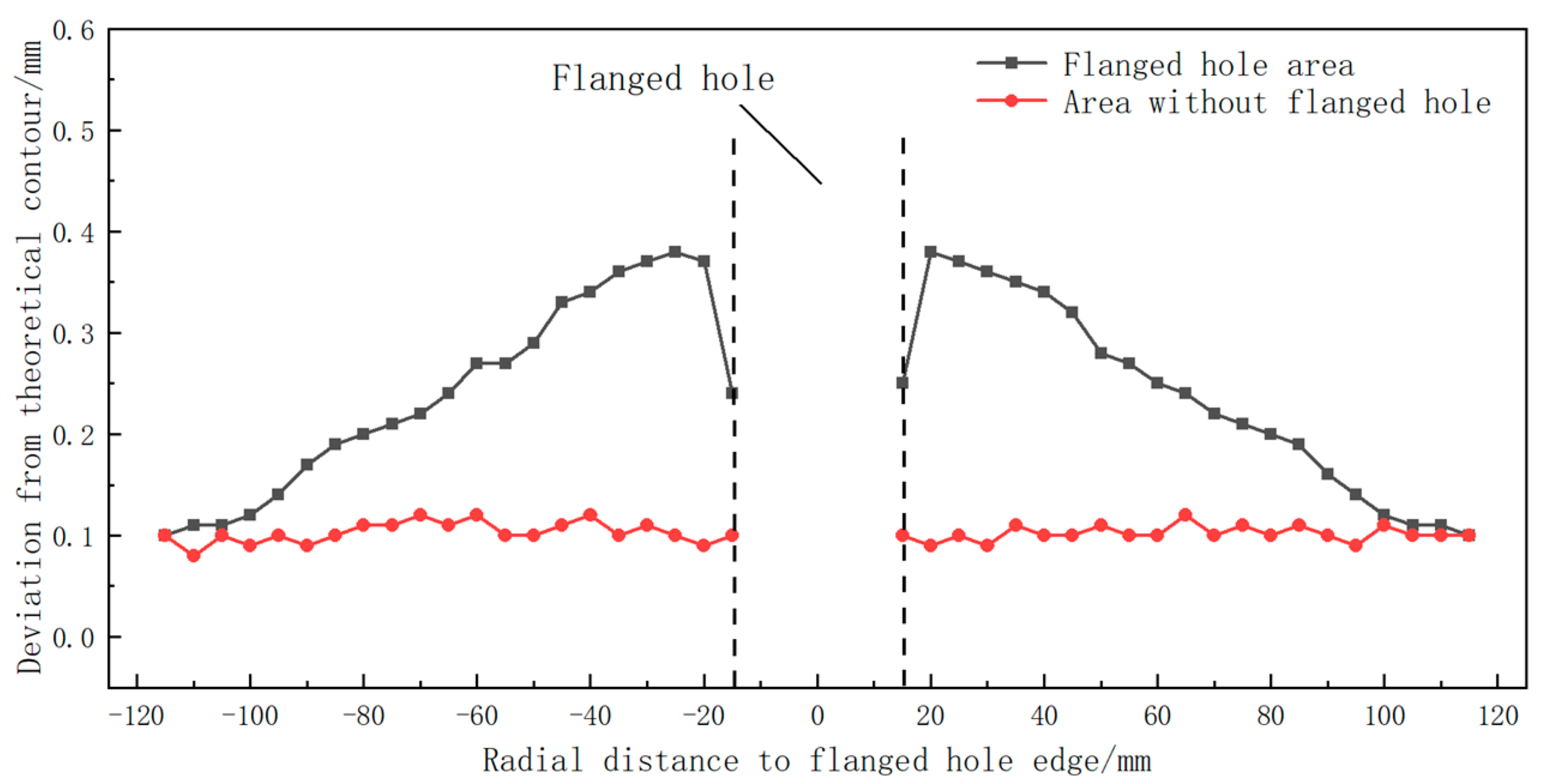 Metals 13 01414 g033