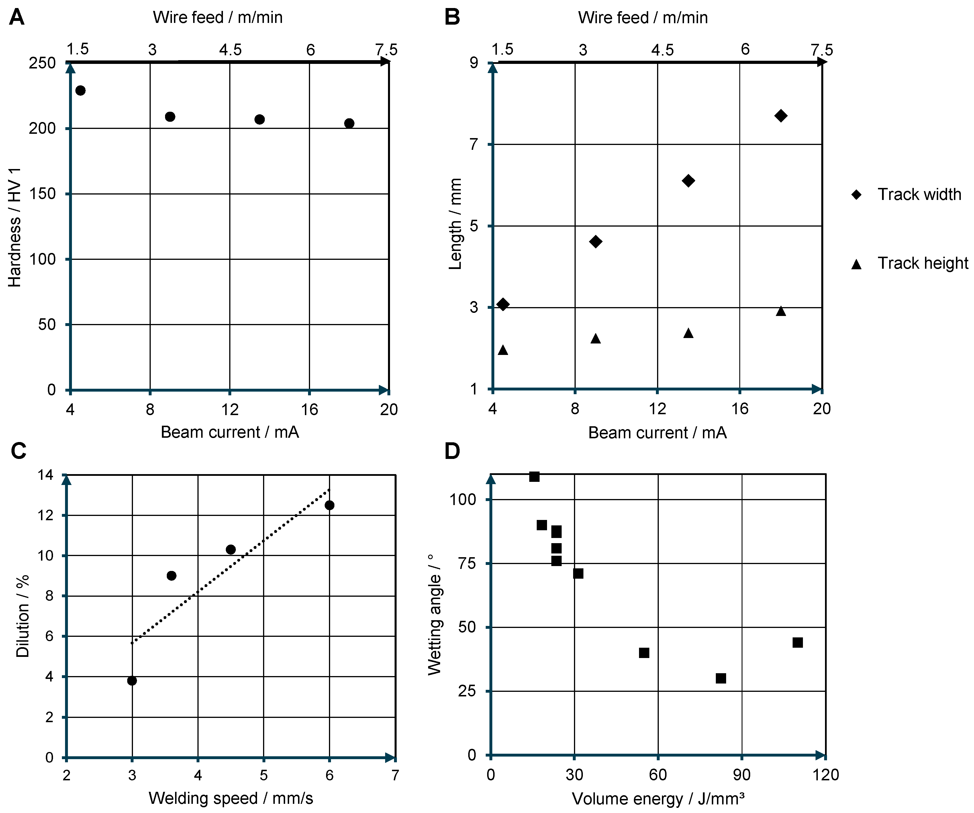 Metals 13 01416 g004