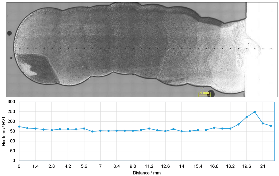 Metals 13 01416 g009