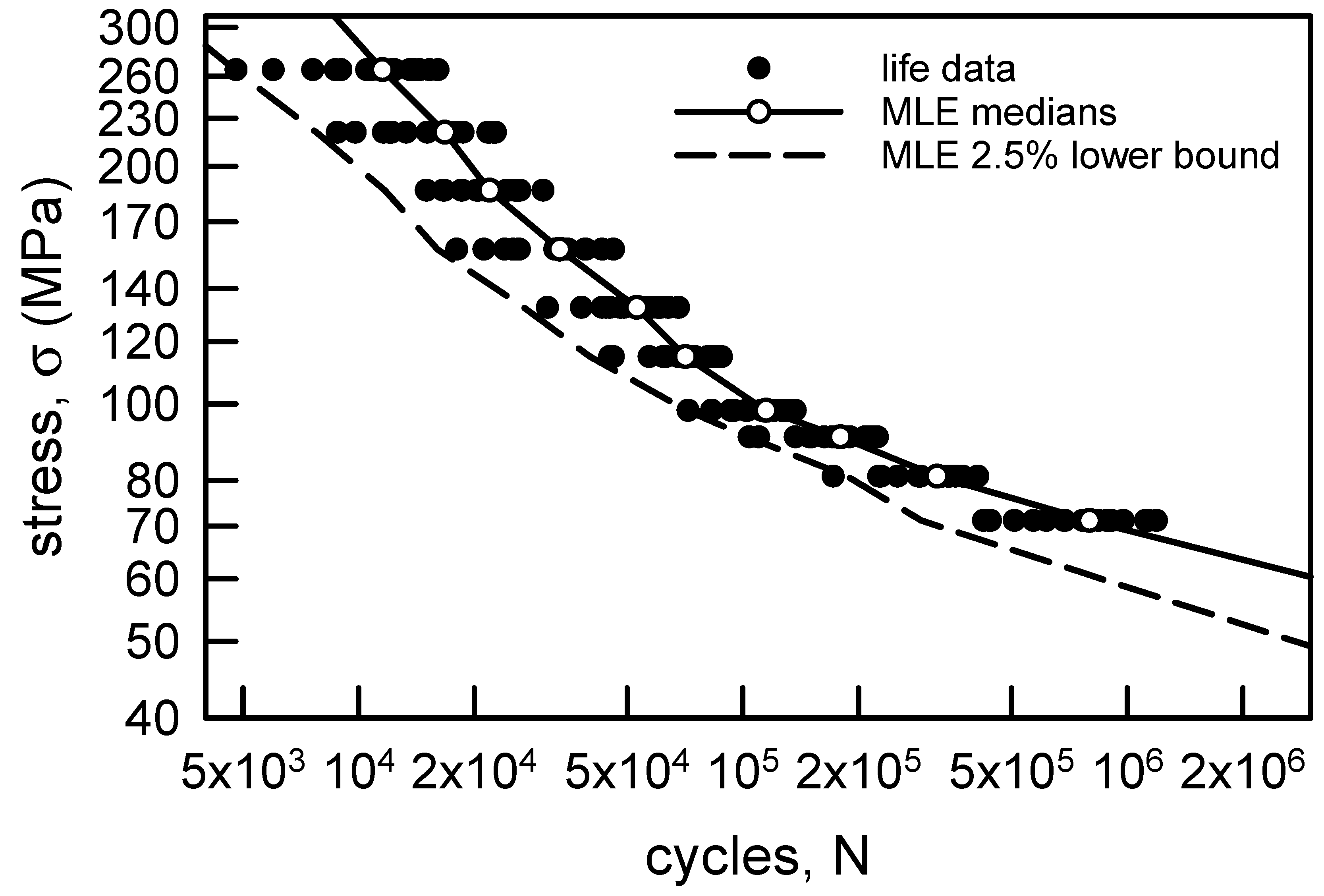 Metals 13 01419 g006 Metals 13 01419 g006