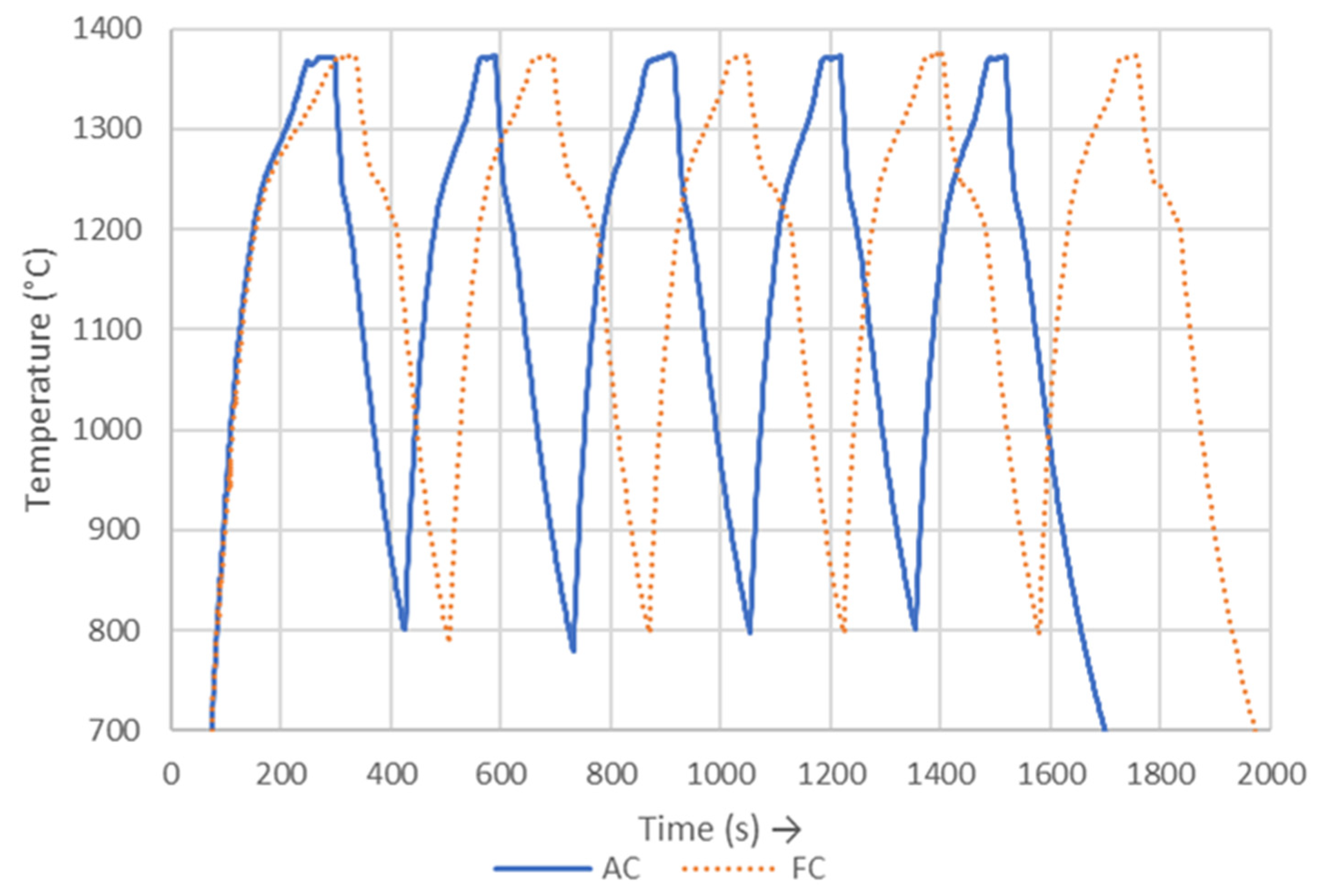 Metals 13 01420 g003