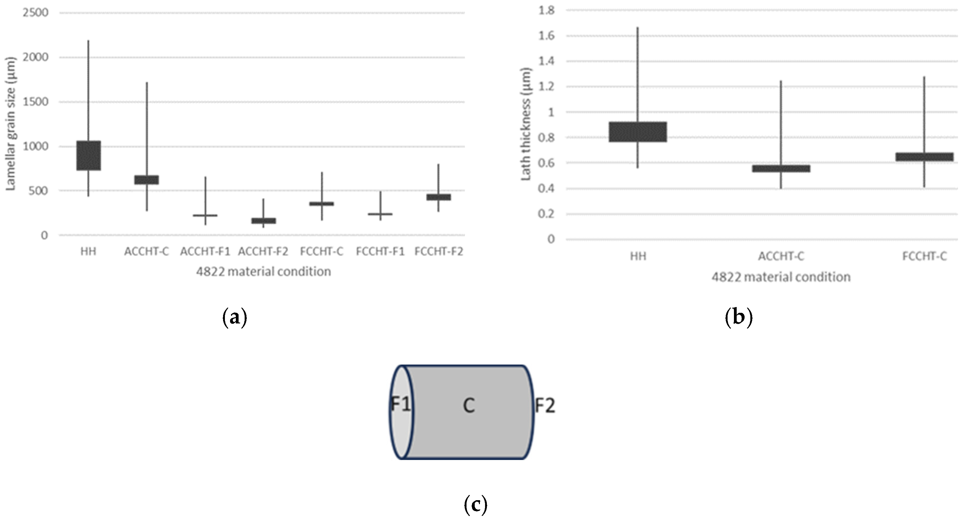 Metals 13 01420 g005