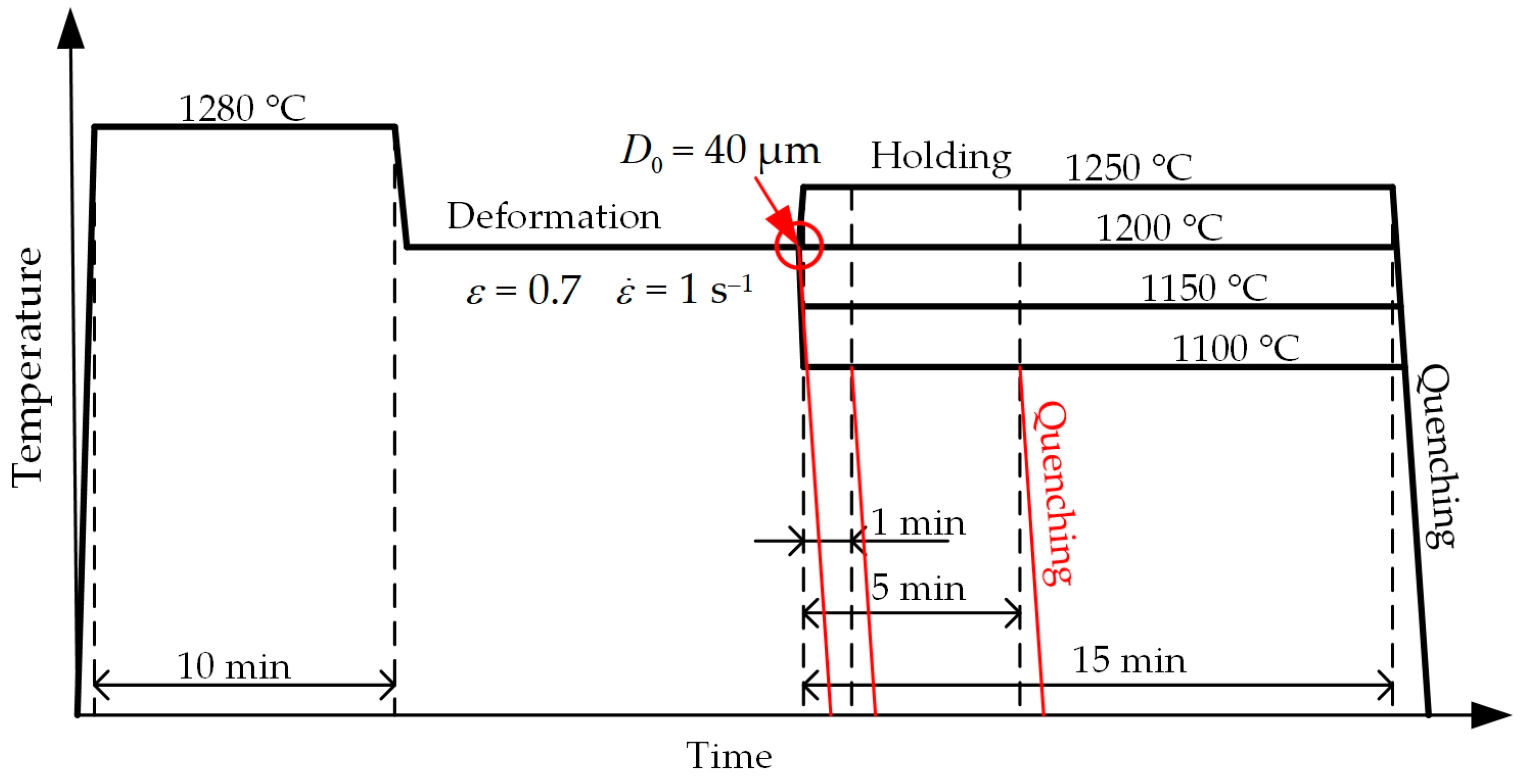 Metals 13 01421 g003