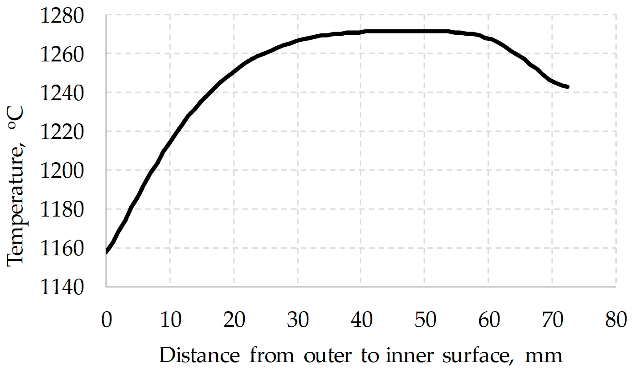 Metals 13 01421 g008