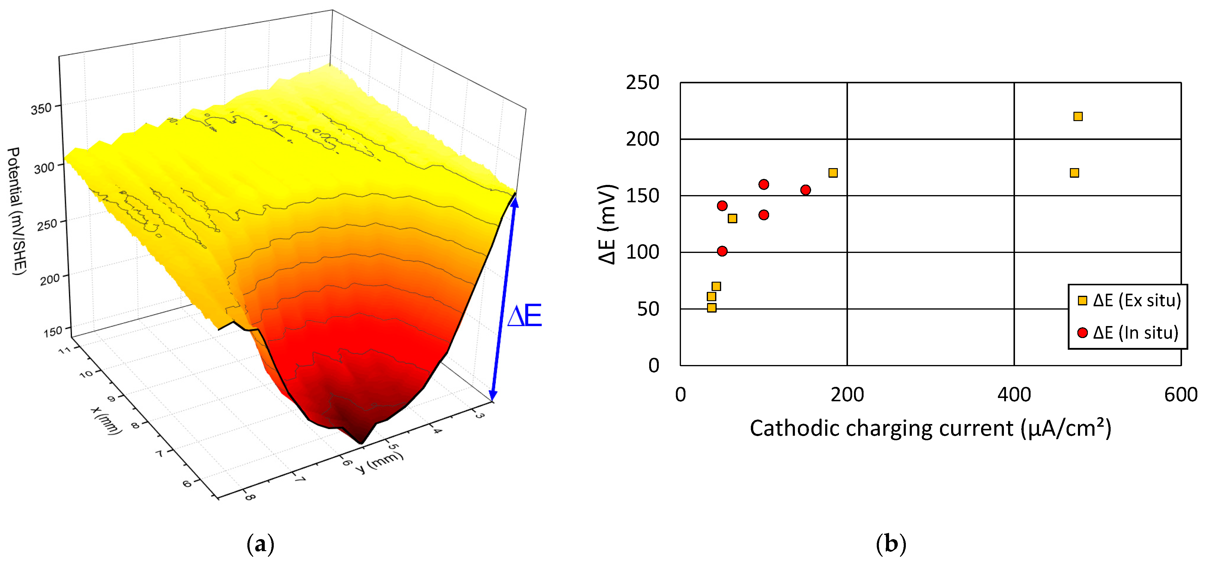 Metals 13 01427 g003 Metals 13 01427 g003