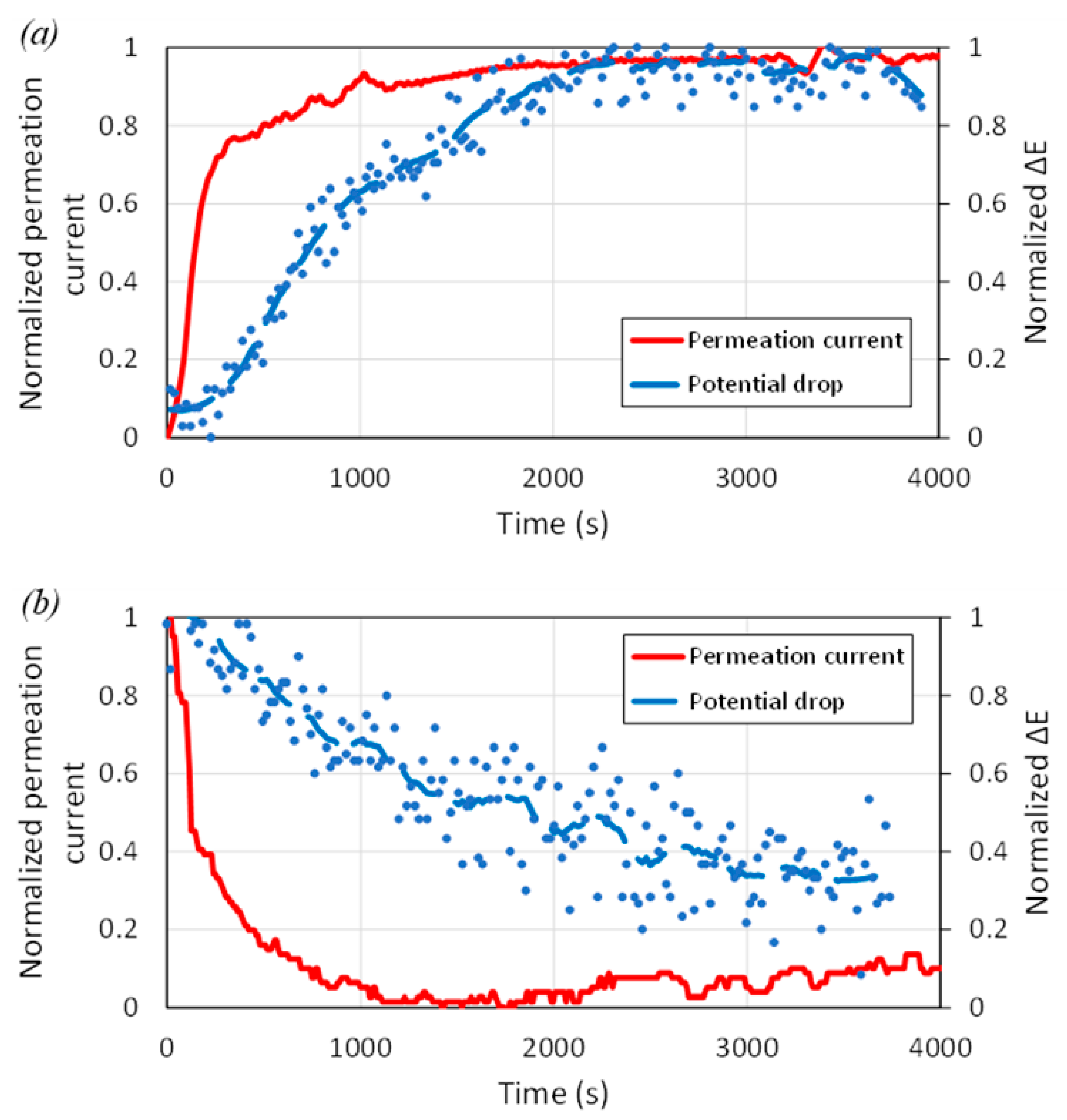 Metals 13 01427 g004 Metals 13 01427 g004