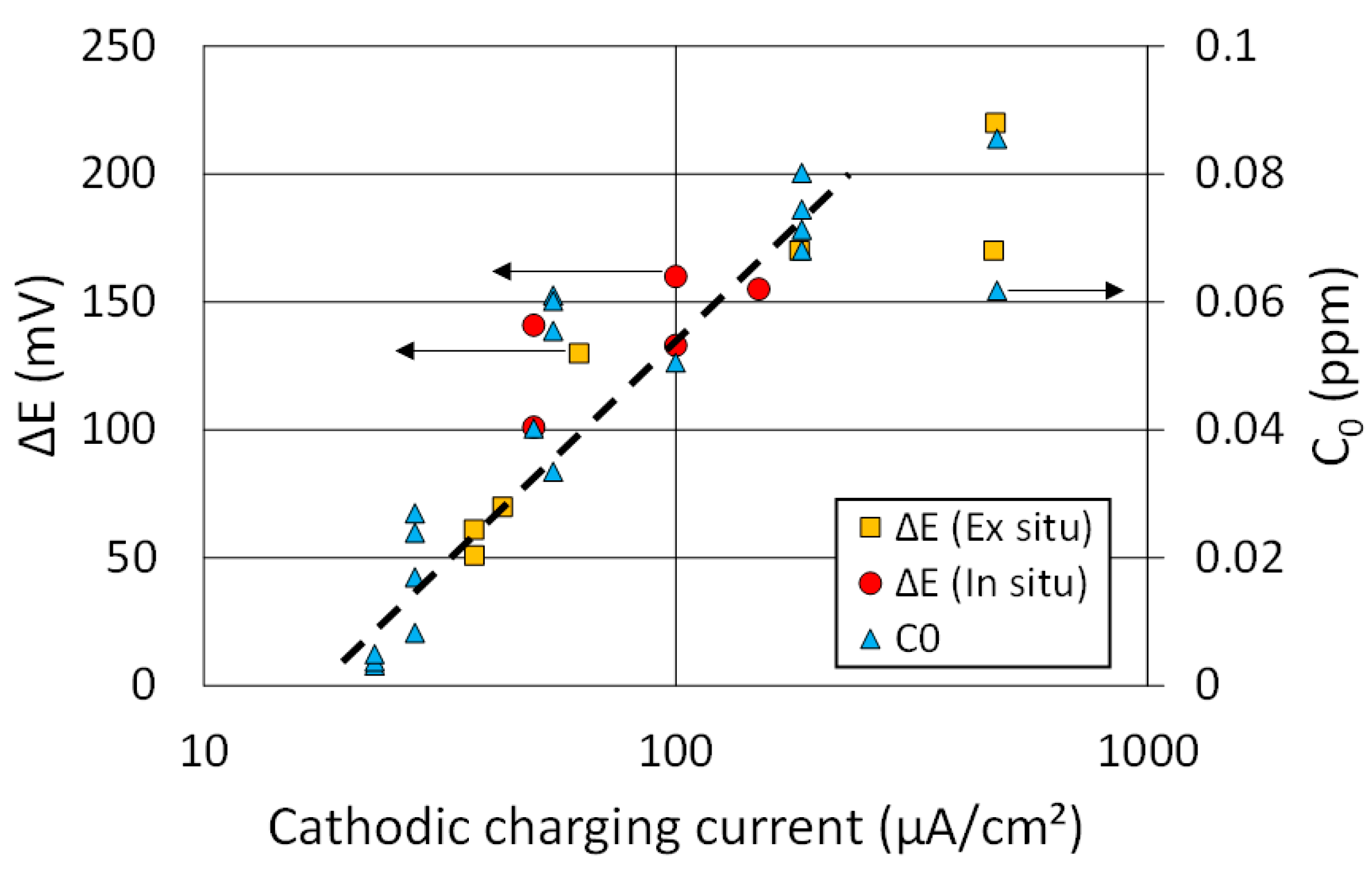 Metals 13 01427 g005 Metals 13 01427 g005