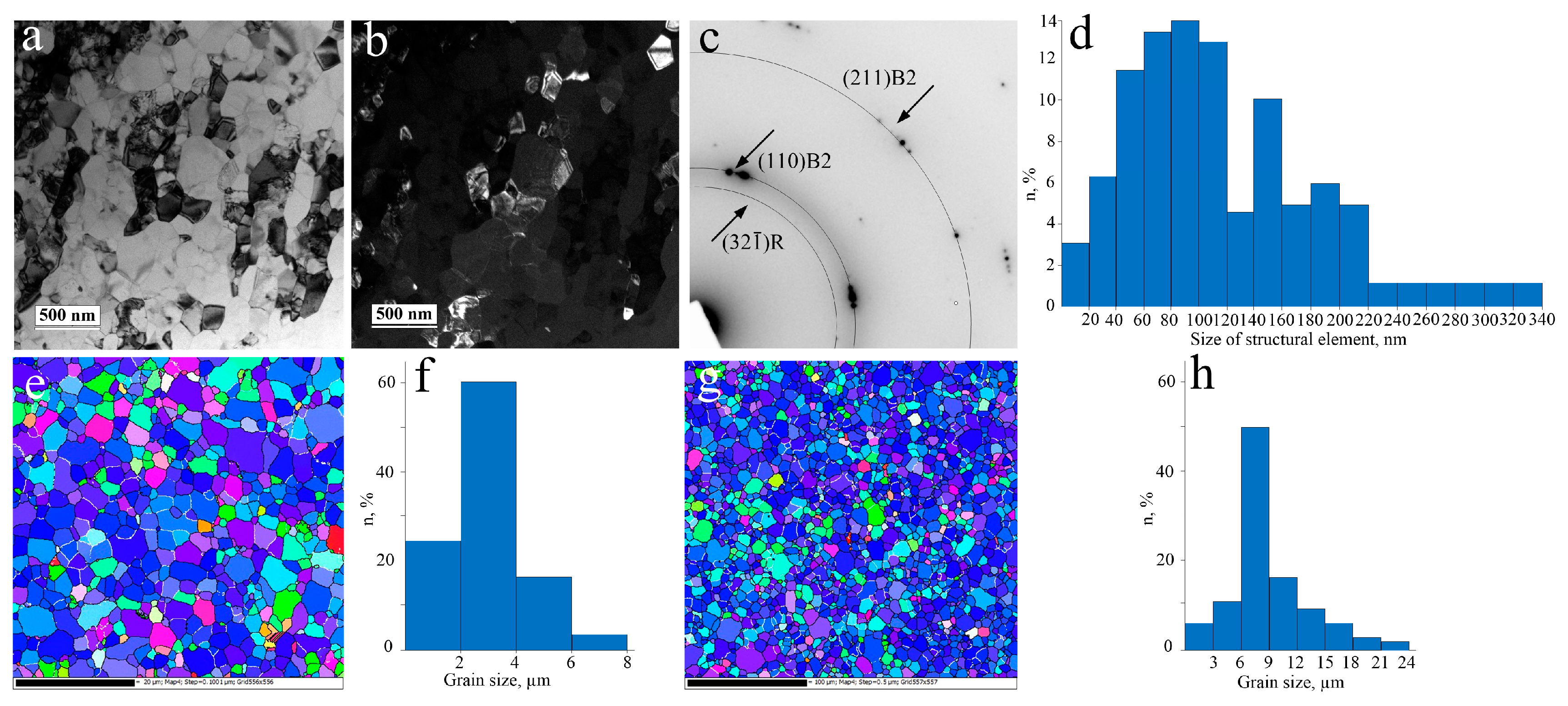 Metals 13 01428 g001