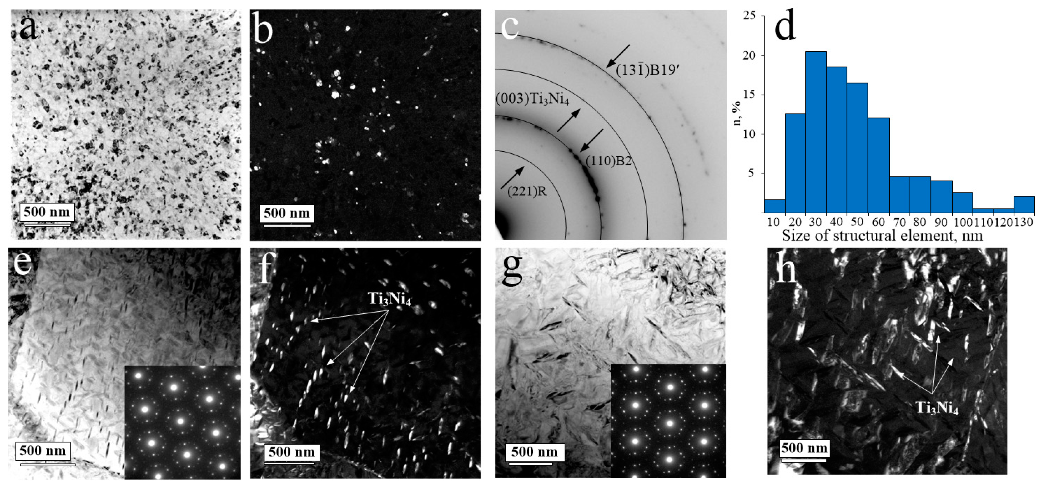 Metals 13 01428 g002