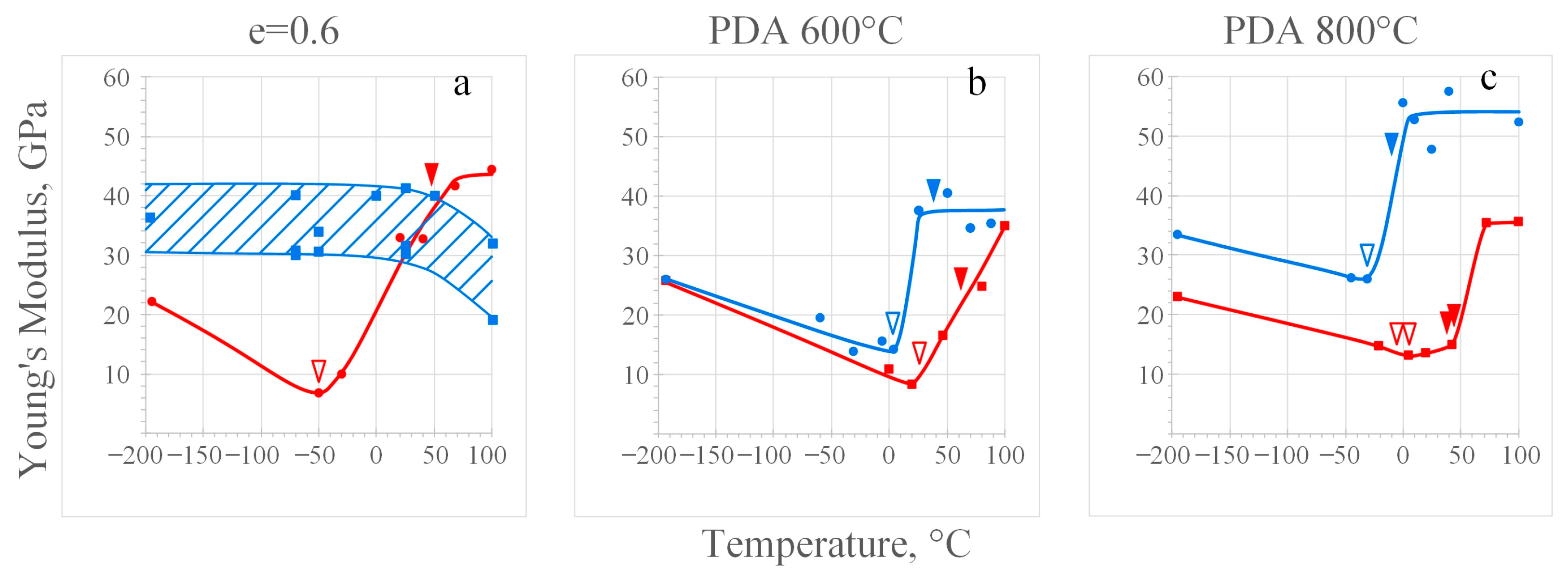 Metals 13 01428 g005