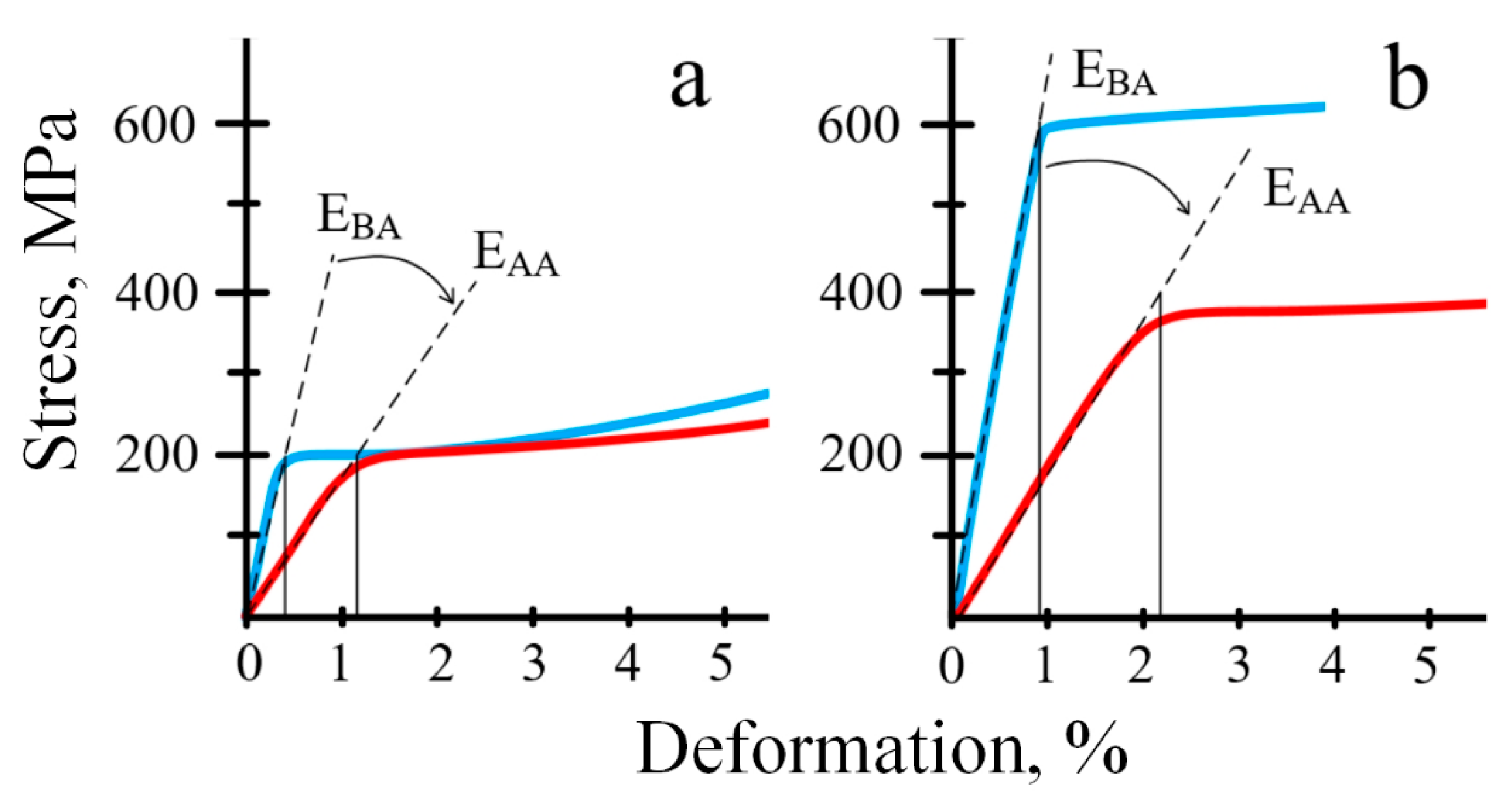 Metals 13 01428 g006