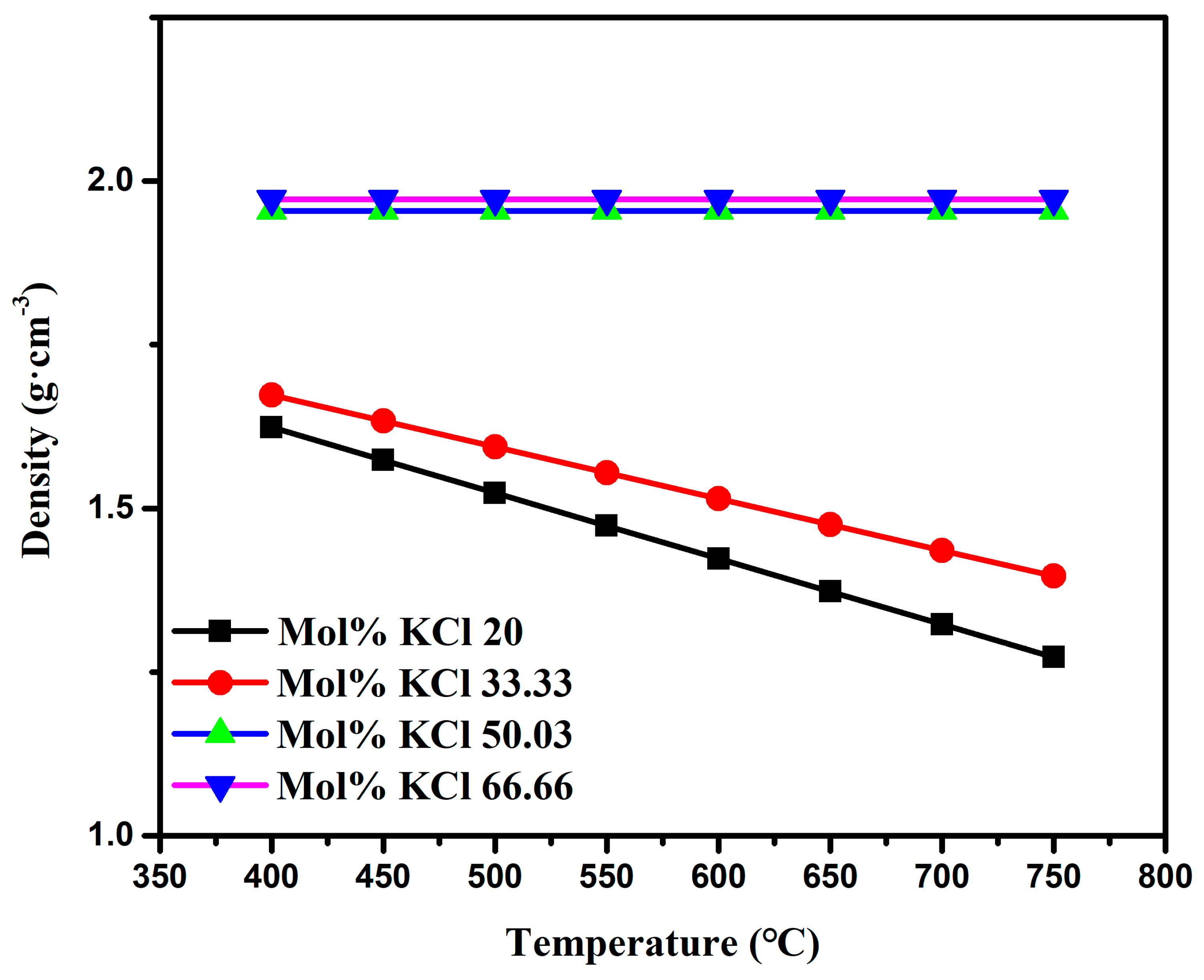 Metals 13 01436 g004